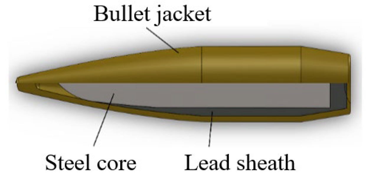 Symmetry 17 01853 g004