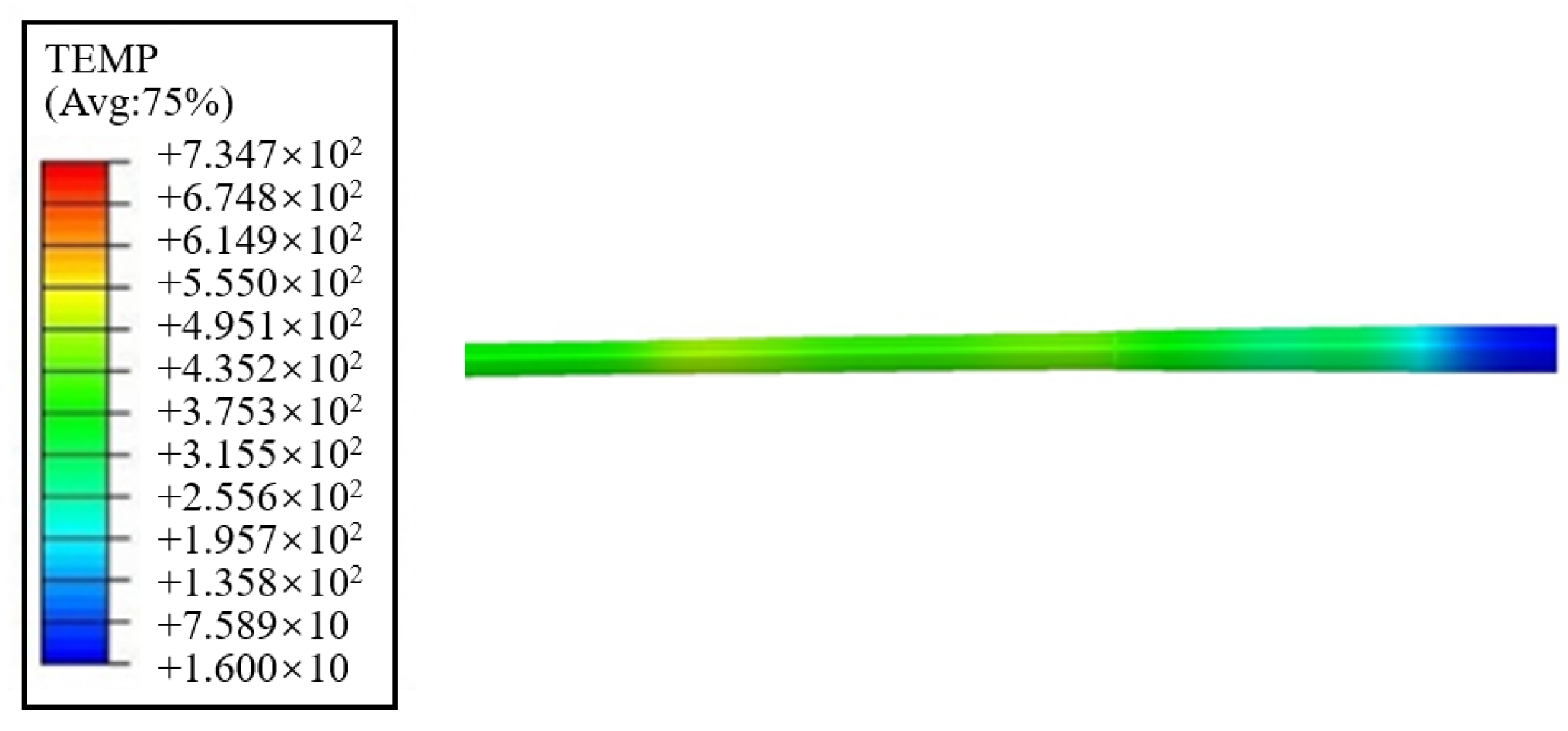 Symmetry 17 01853 g008