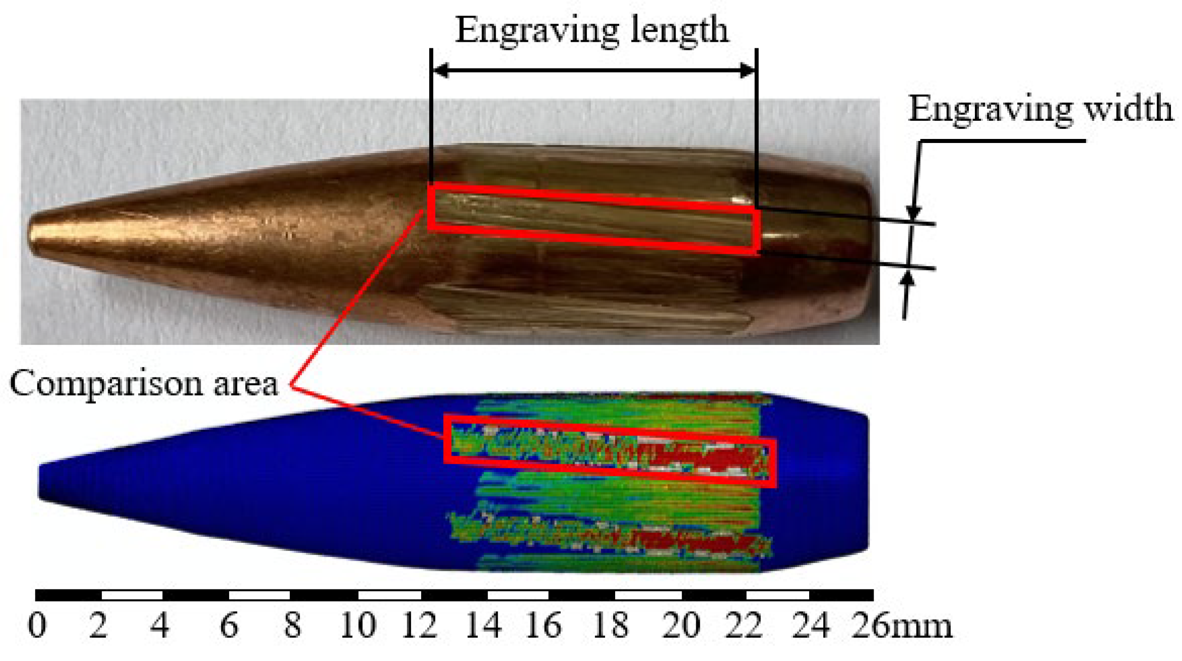 Symmetry 17 01853 g010