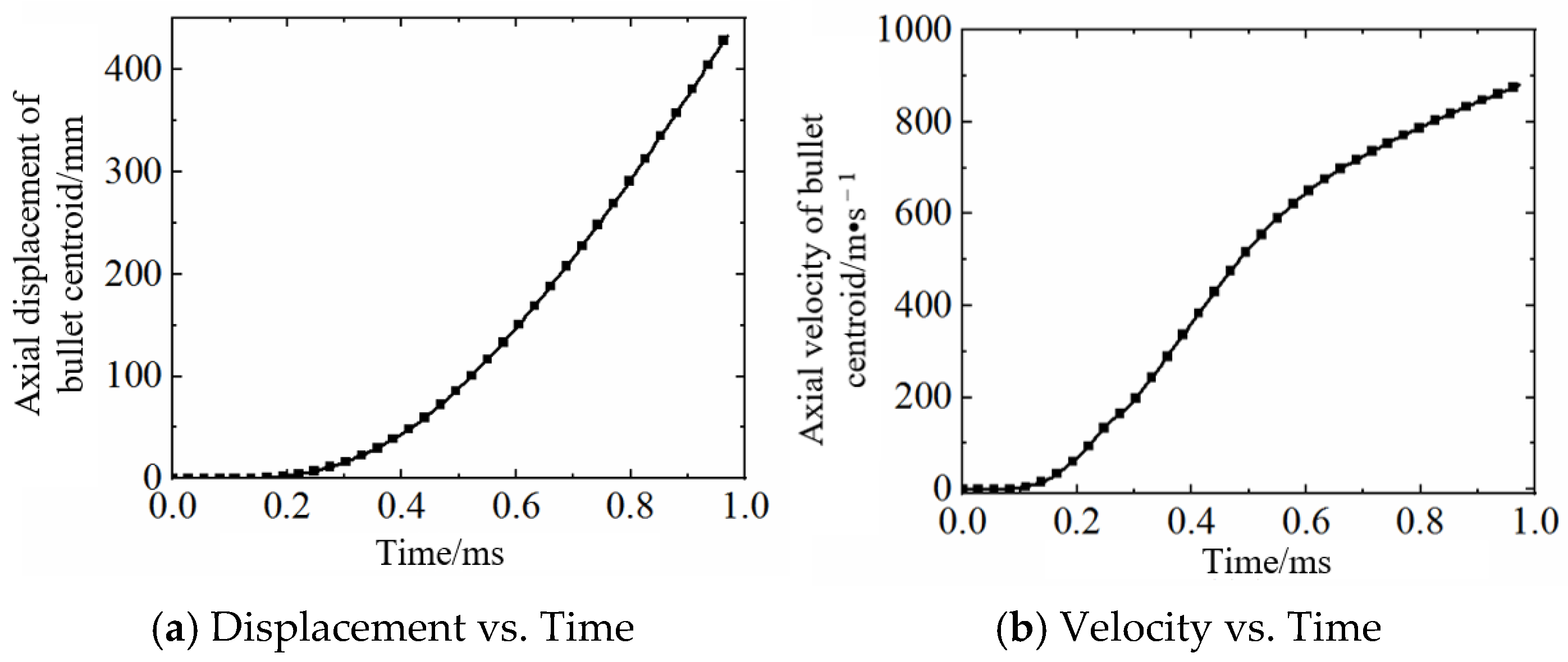 Symmetry 17 01853 g011