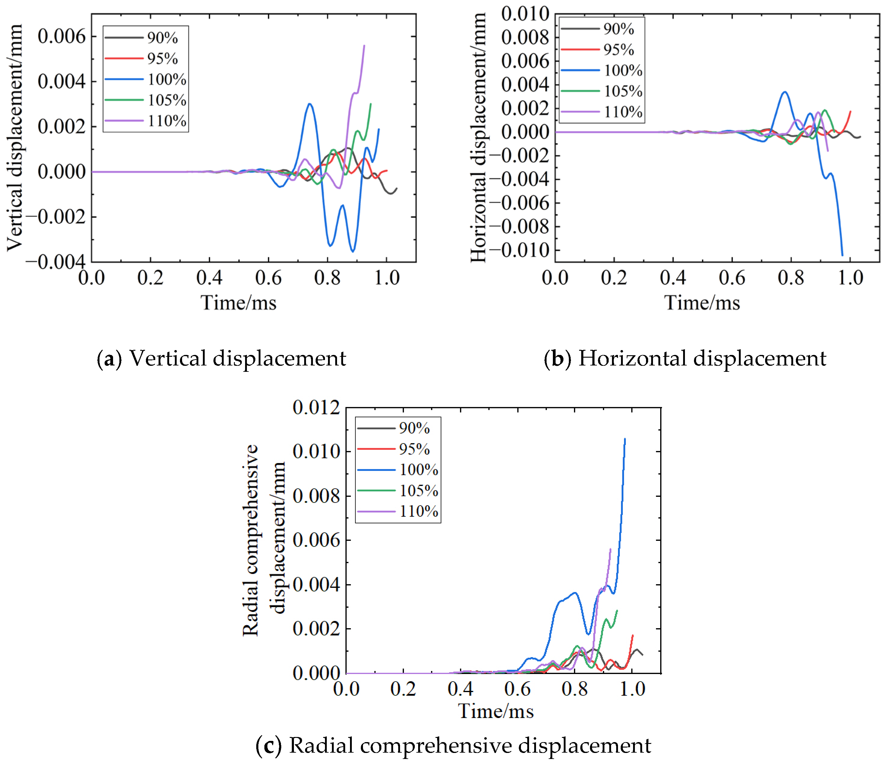 Symmetry 17 01853 g012