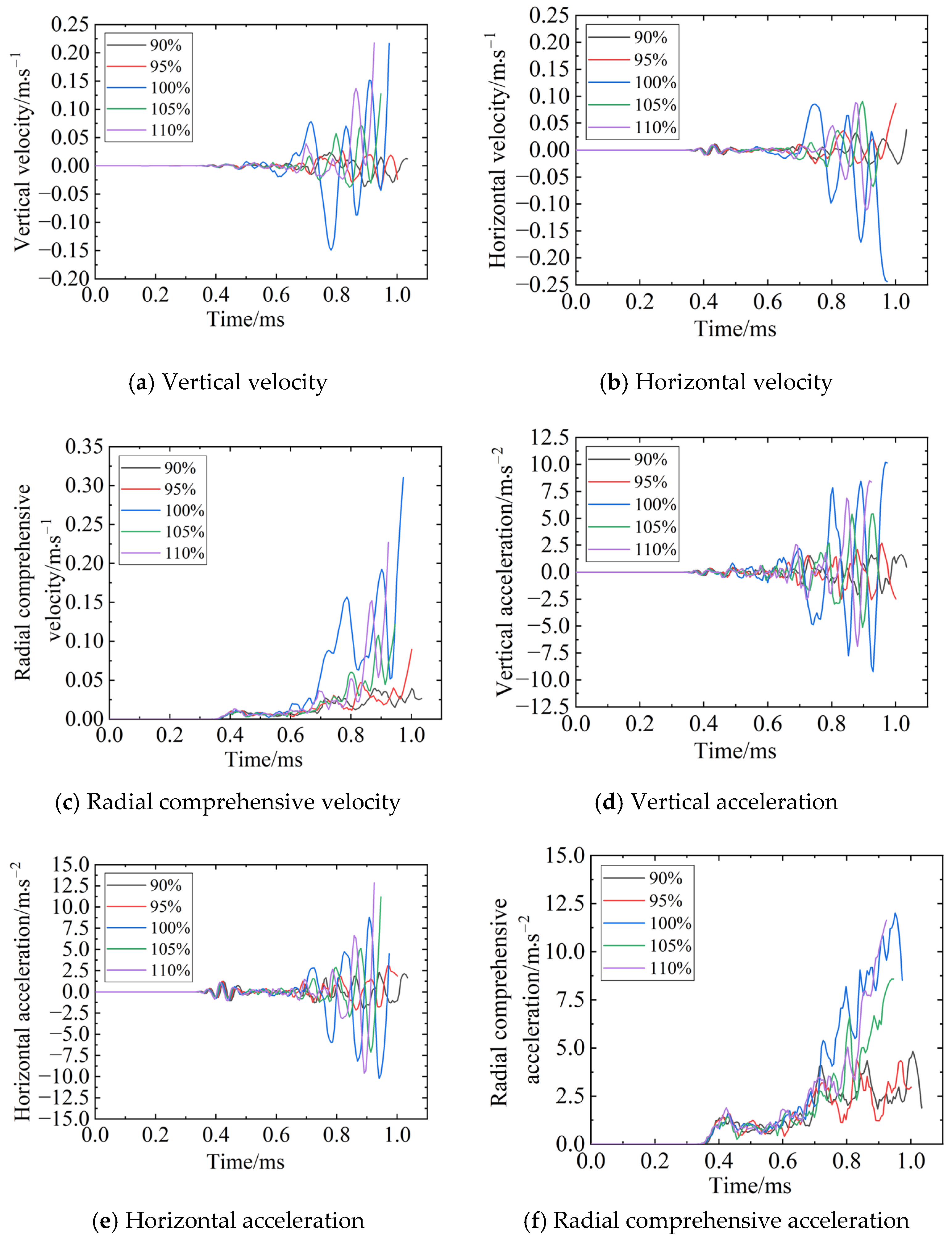 Symmetry 17 01853 g013