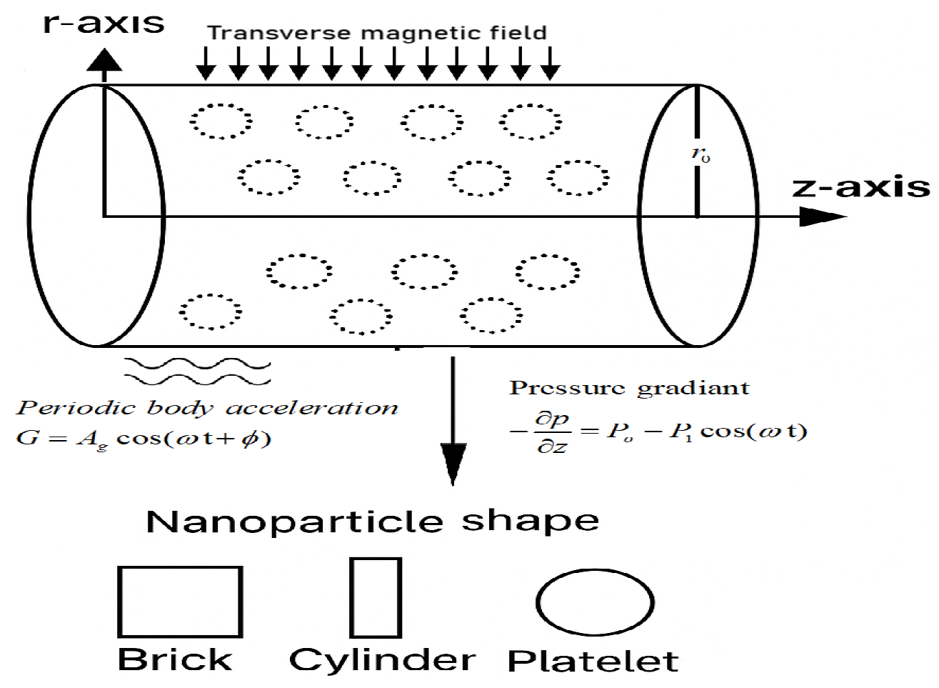 Symmetry 17 01854 g001