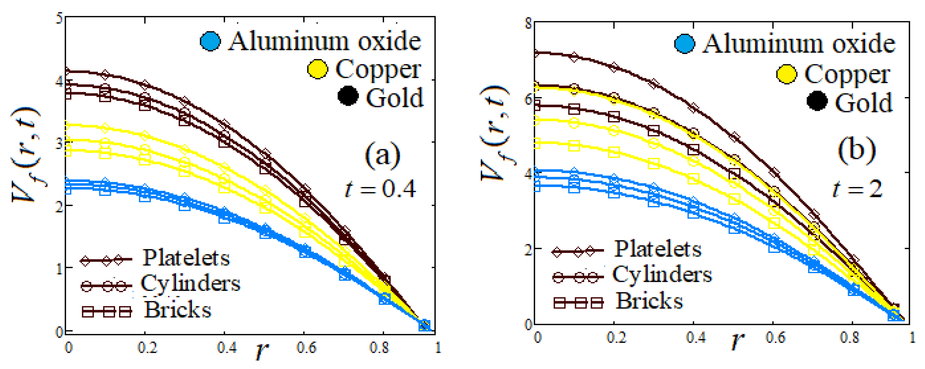 Symmetry 17 01854 g005