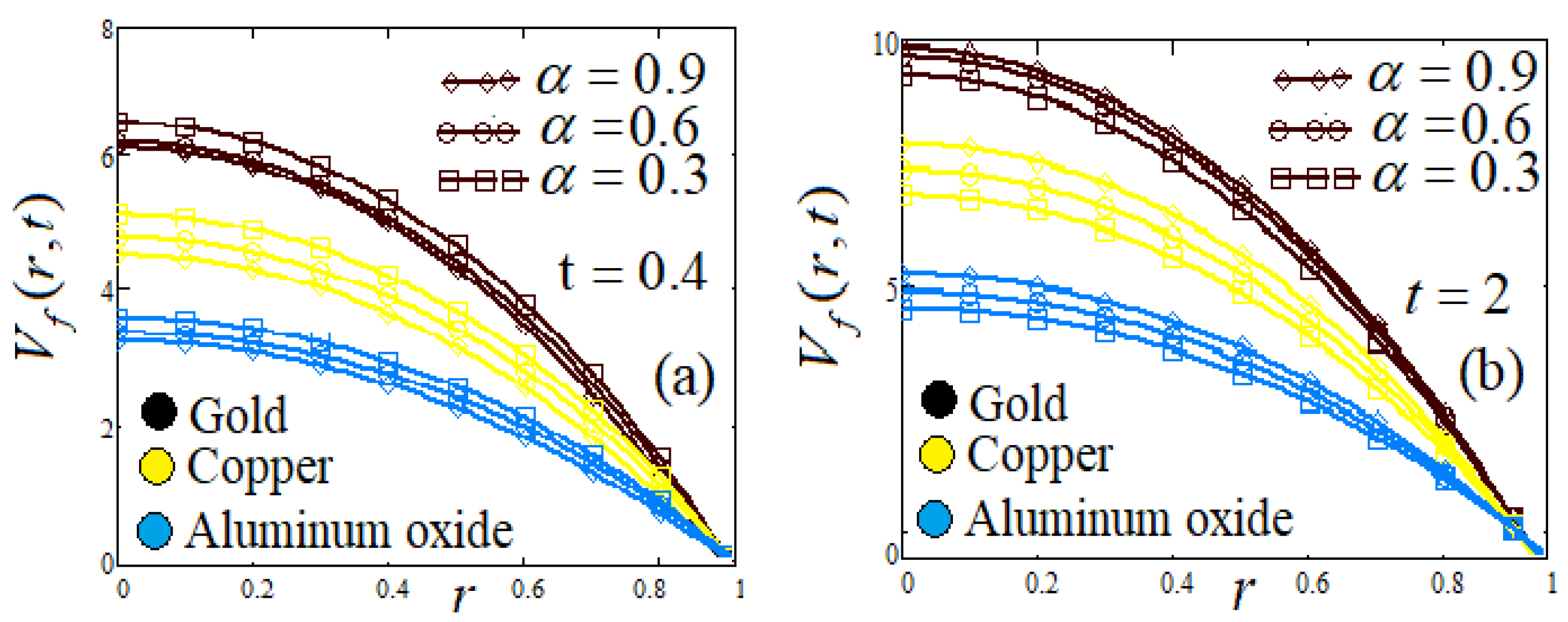 Symmetry 17 01854 g007