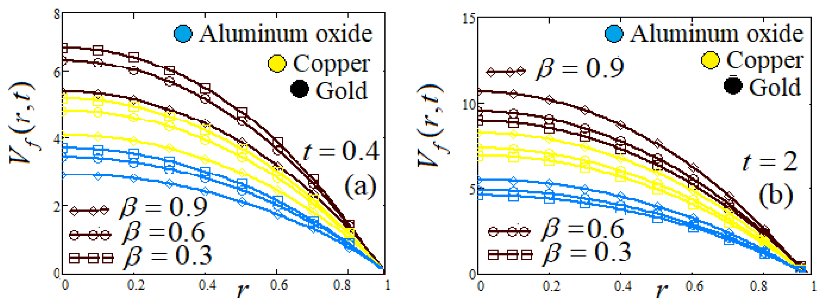 Symmetry 17 01854 g008