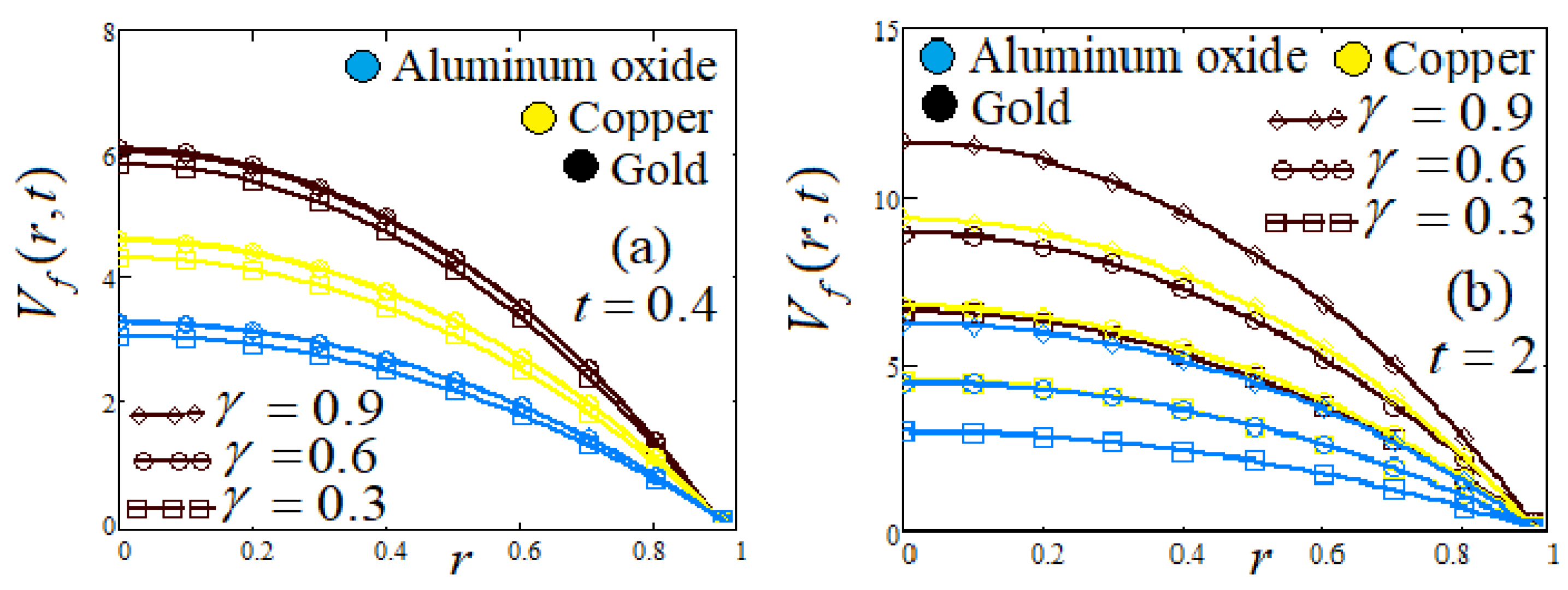 Symmetry 17 01854 g009