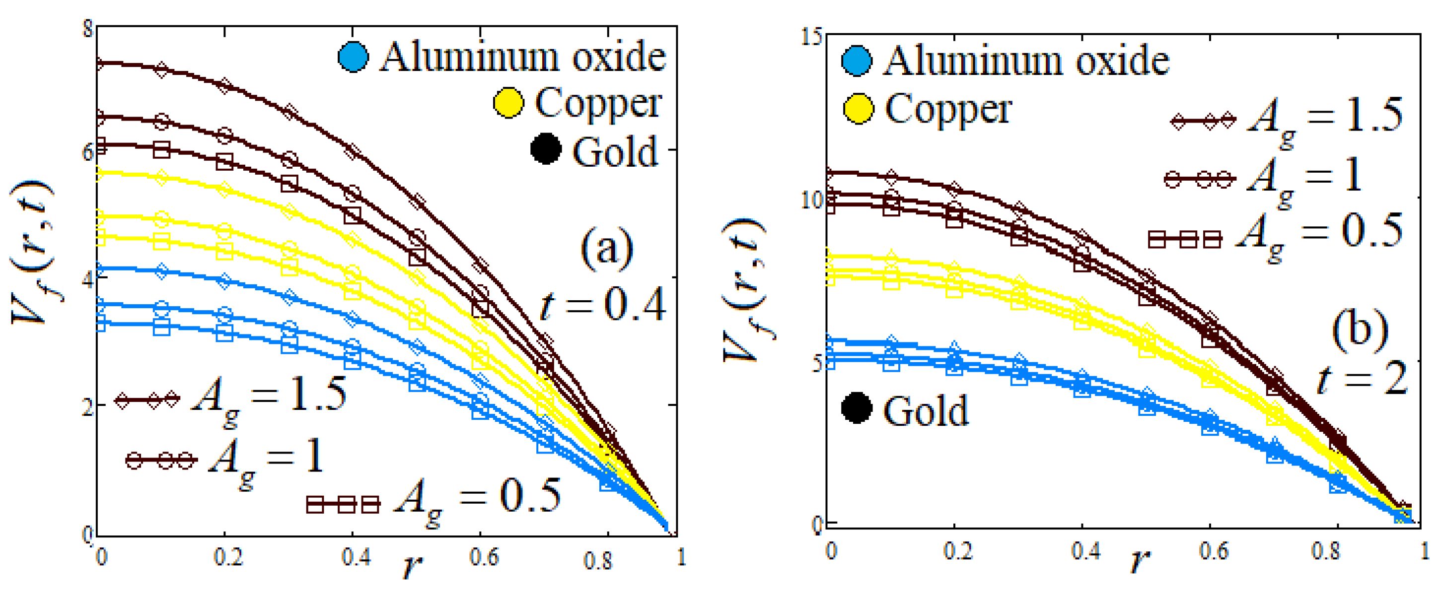 Symmetry 17 01854 g011