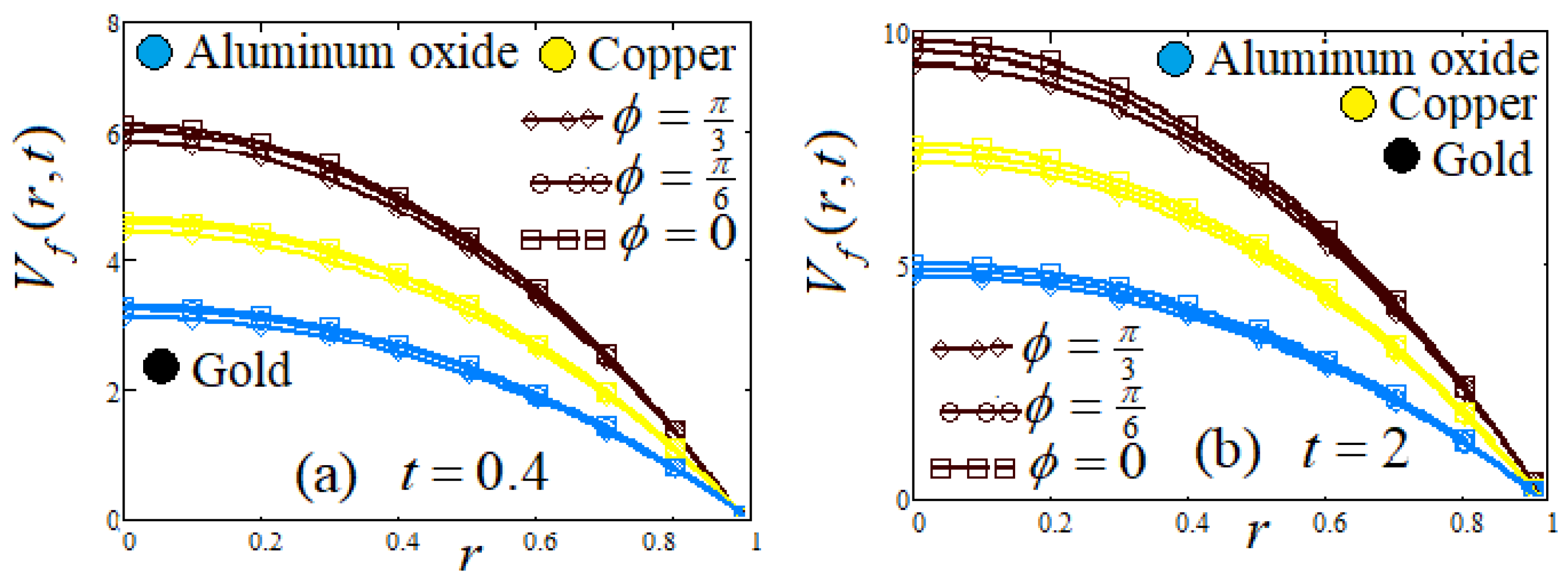 Symmetry 17 01854 g013