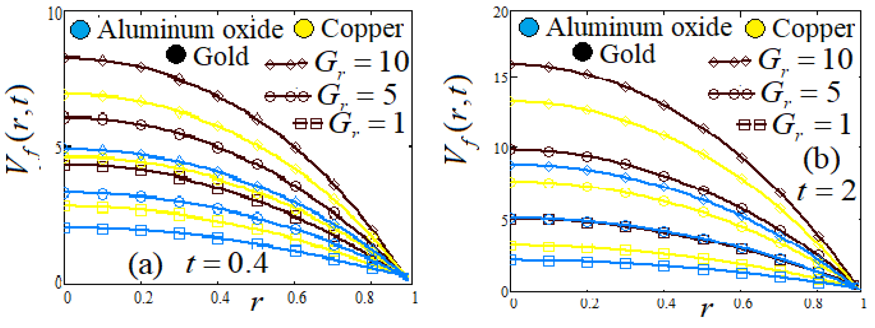 Symmetry 17 01854 g015