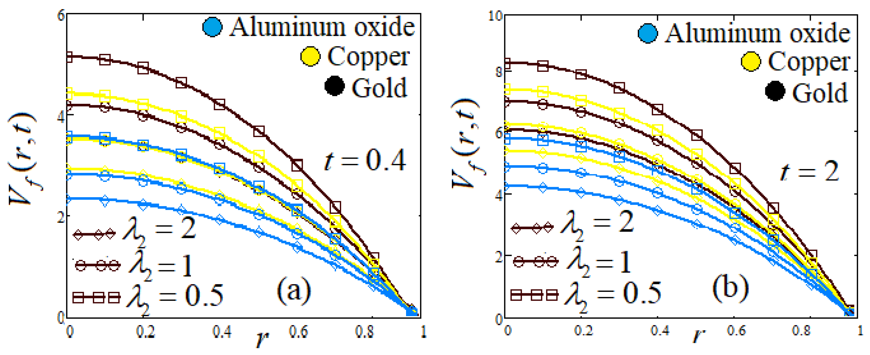 Symmetry 17 01854 g017