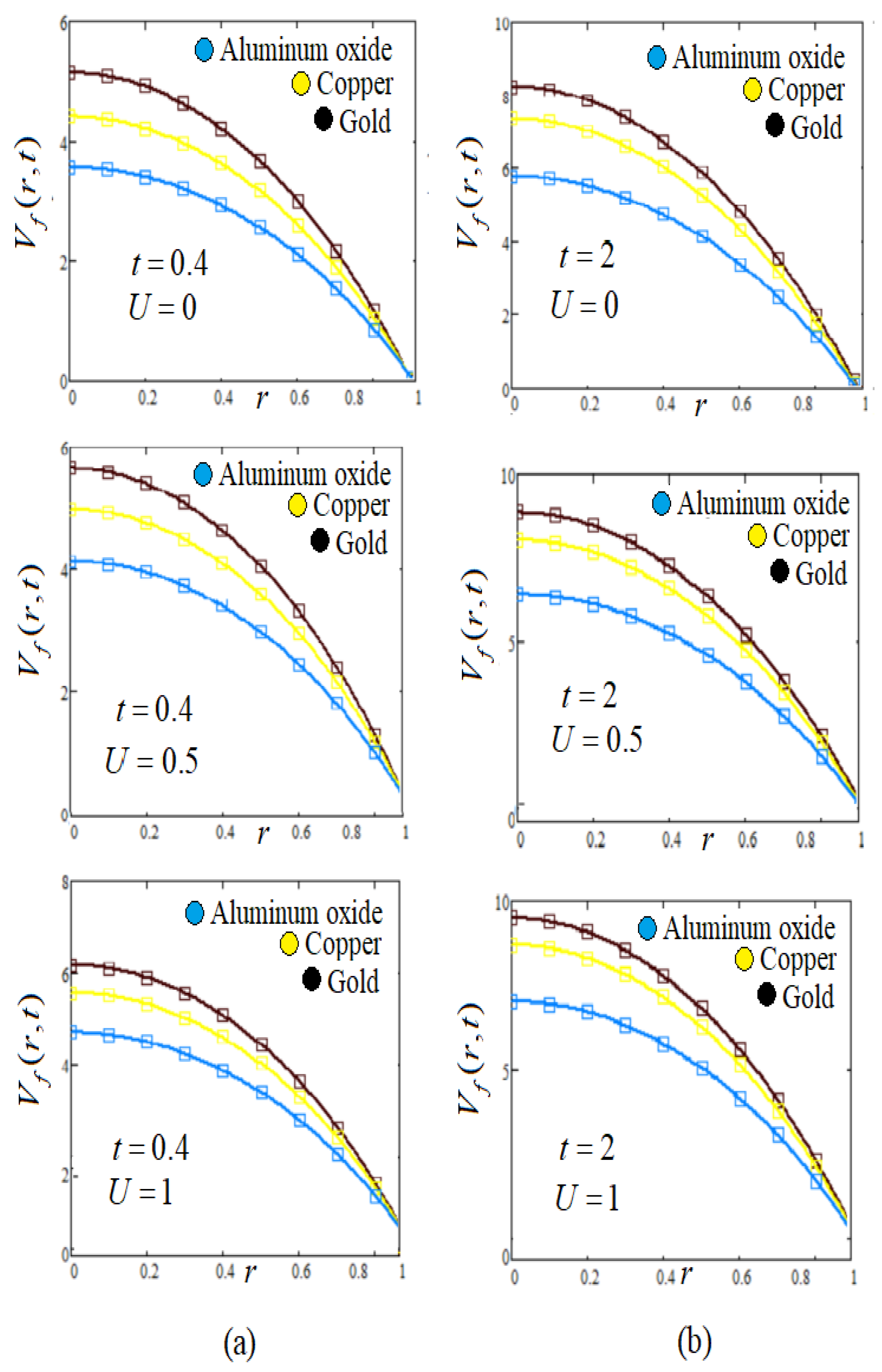 Symmetry 17 01854 g018