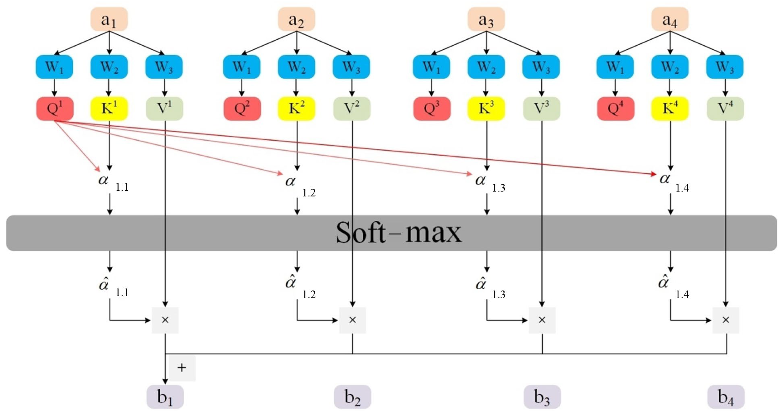 Symmetry 17 01855 g005