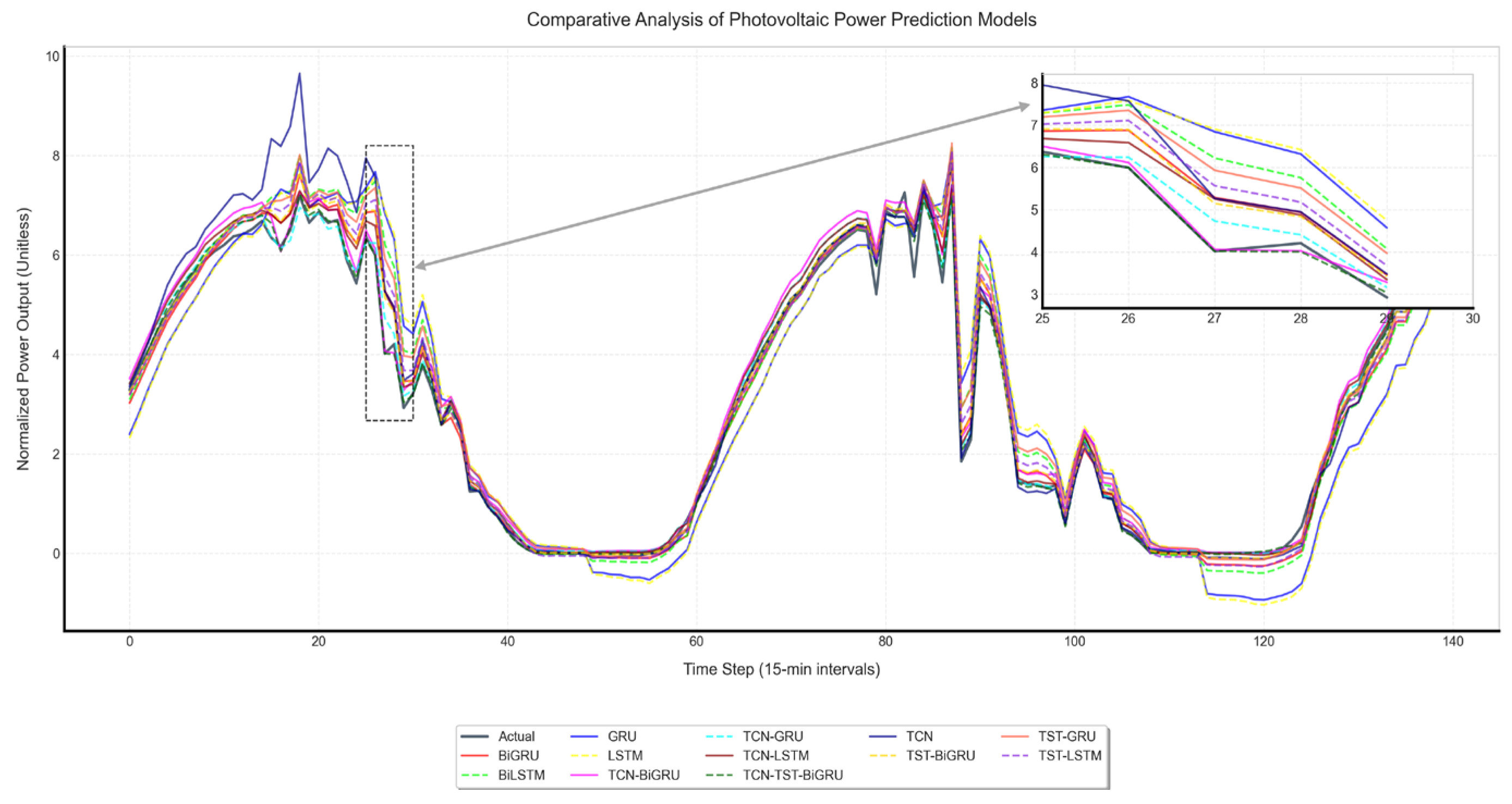 Symmetry 17 01855 g010