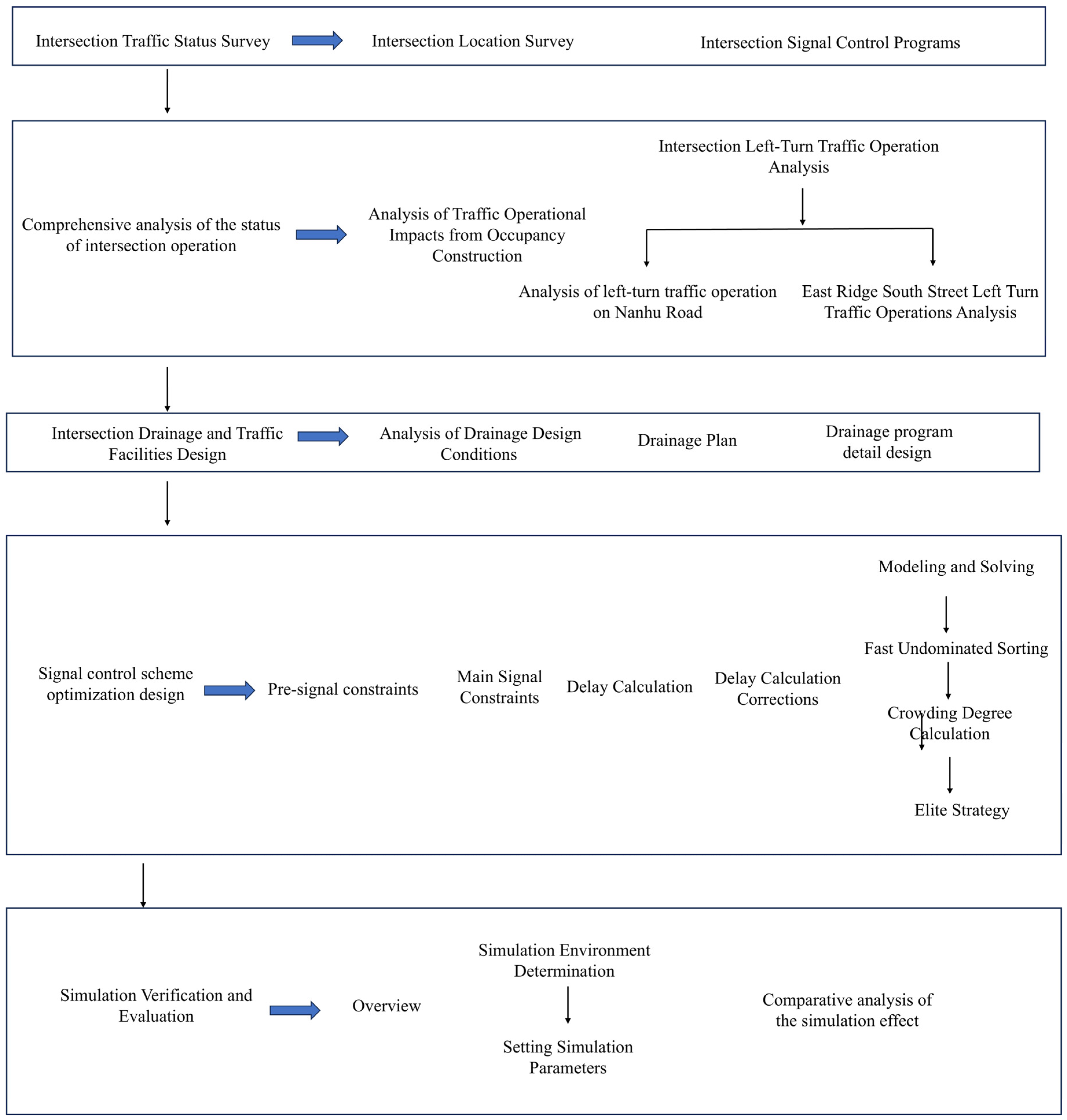 Symmetry 17 01856 g001
