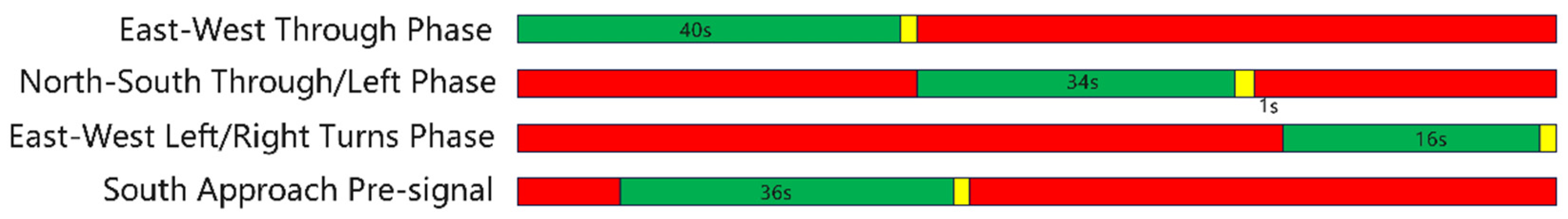 Symmetry 17 01856 g013