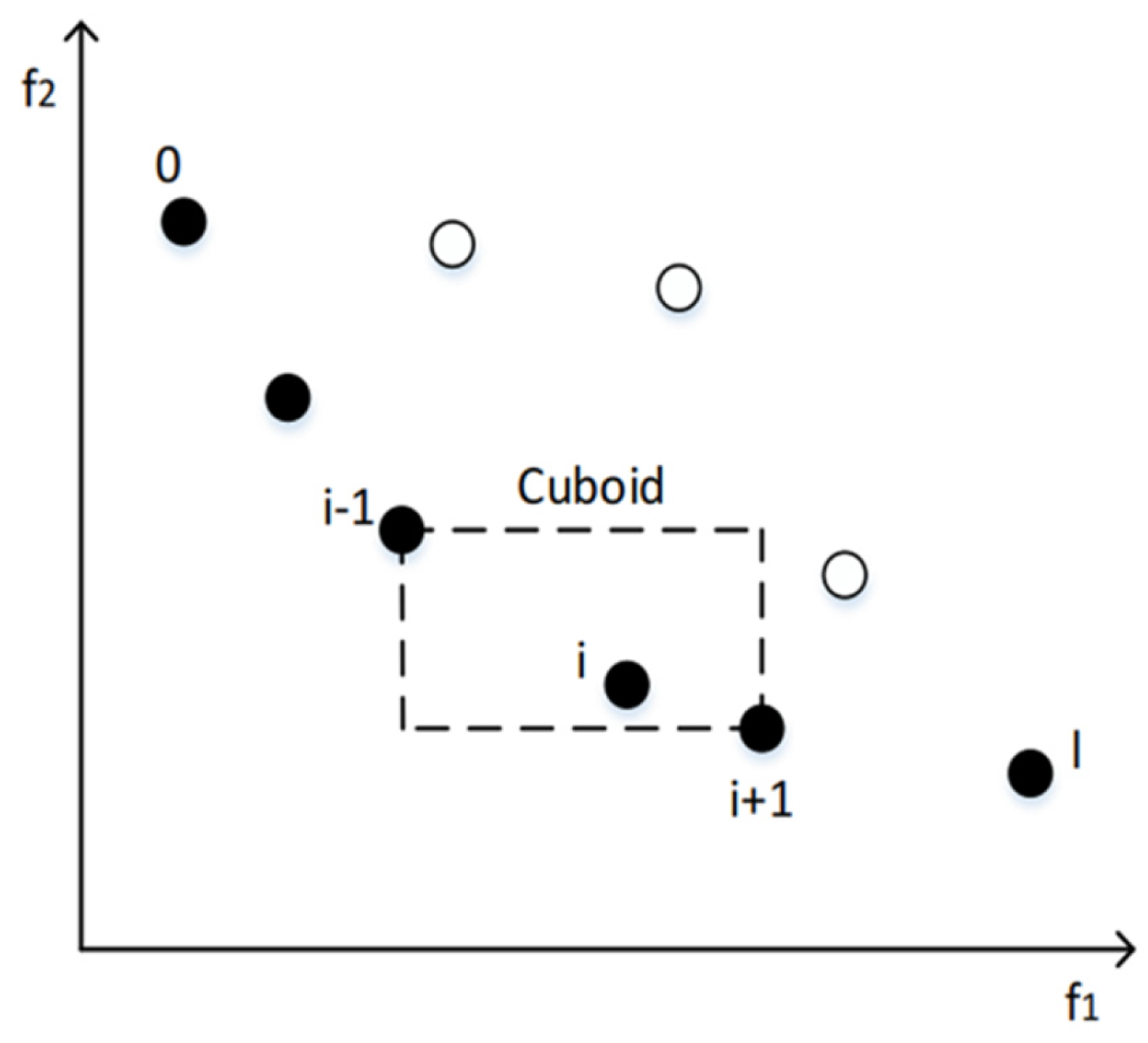 Symmetry 17 01856 g014