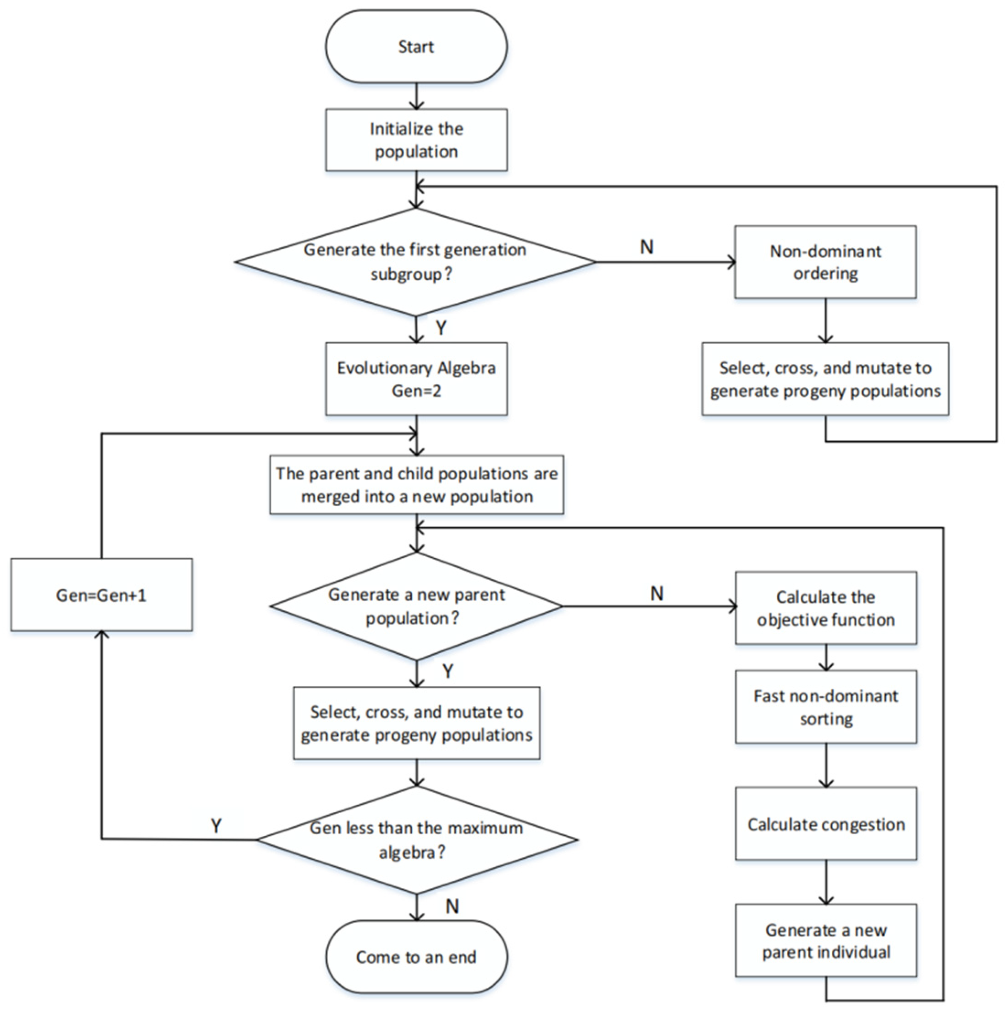 Symmetry 17 01856 g016
