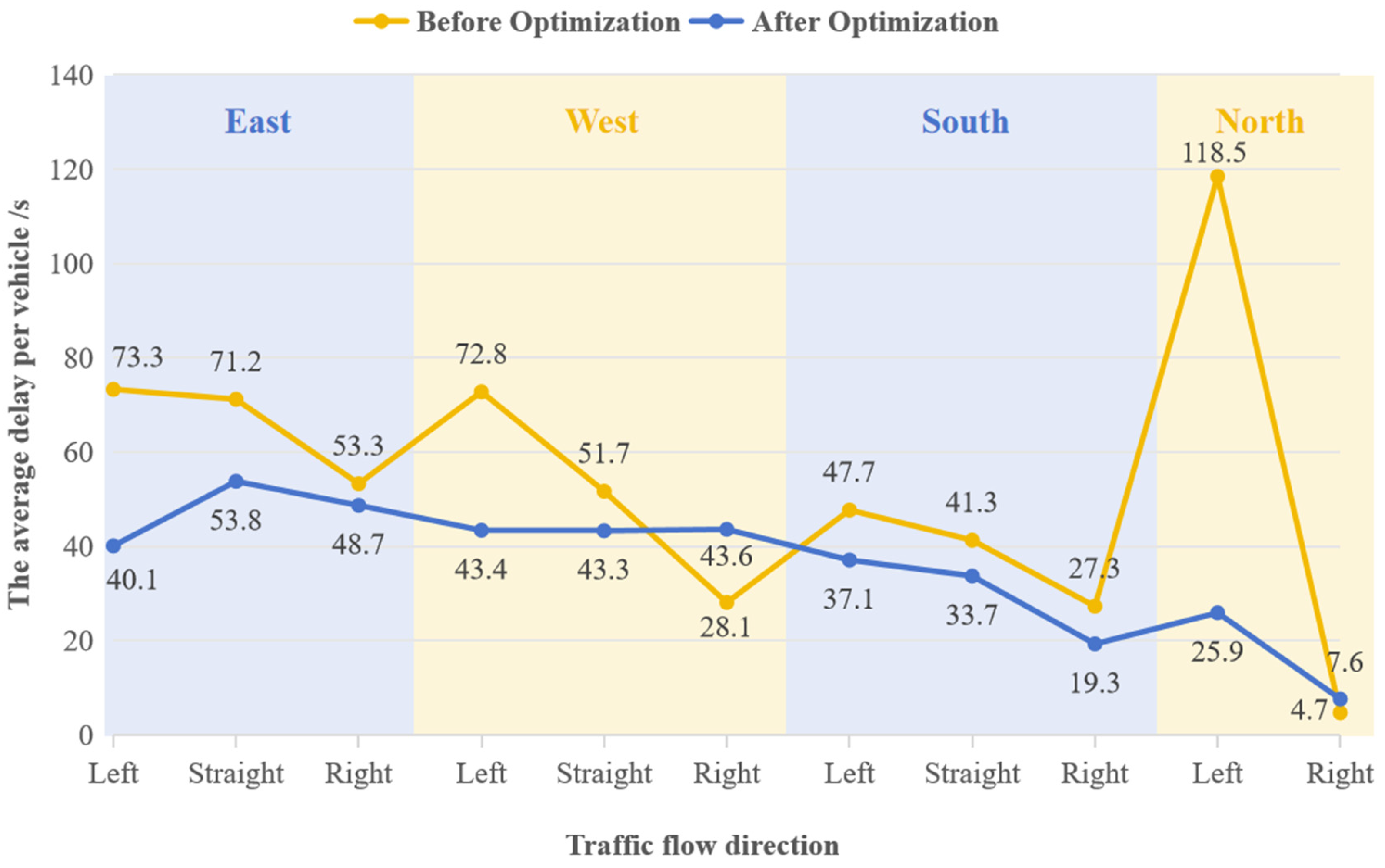 Symmetry 17 01856 g019