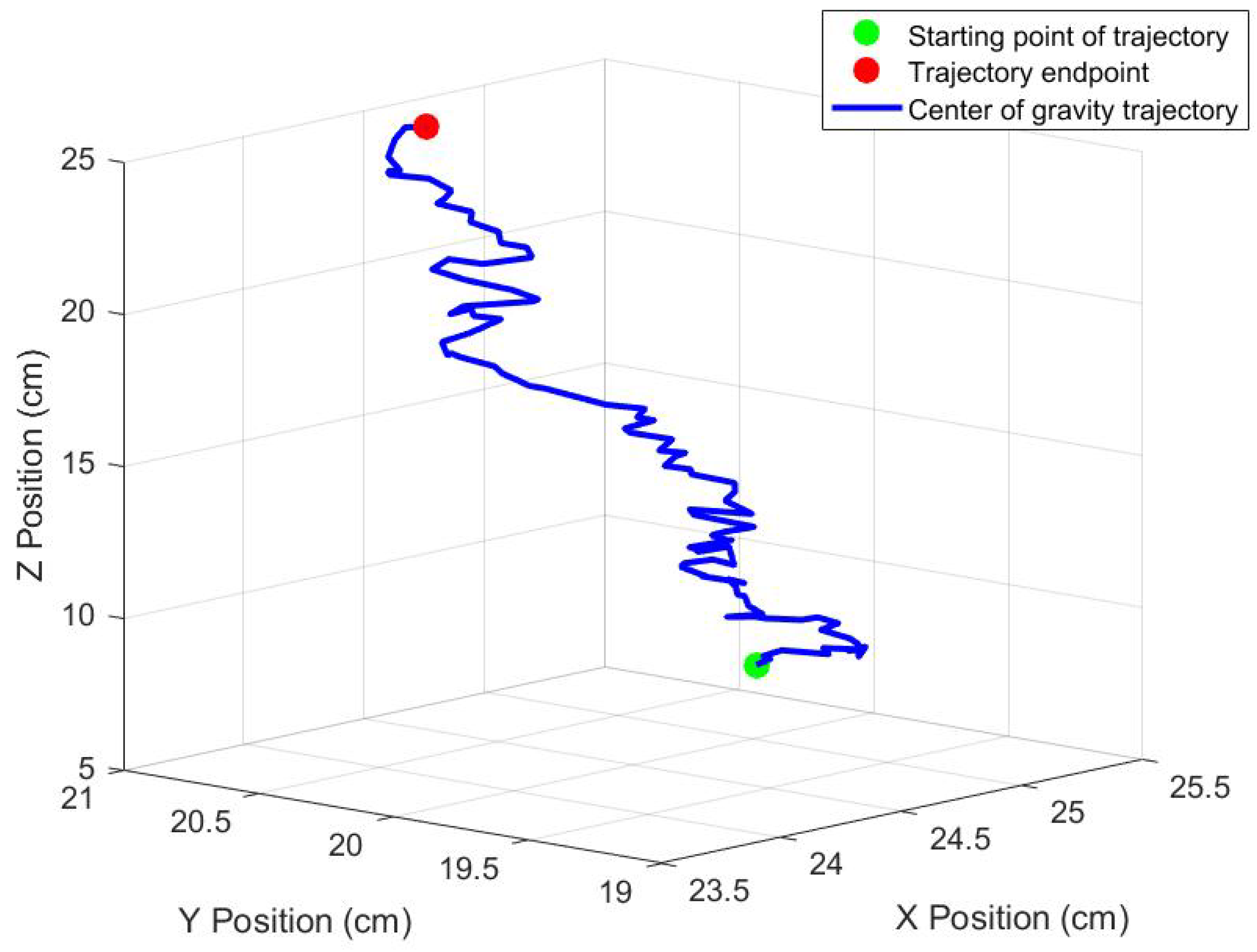 Symmetry 17 01857 g001