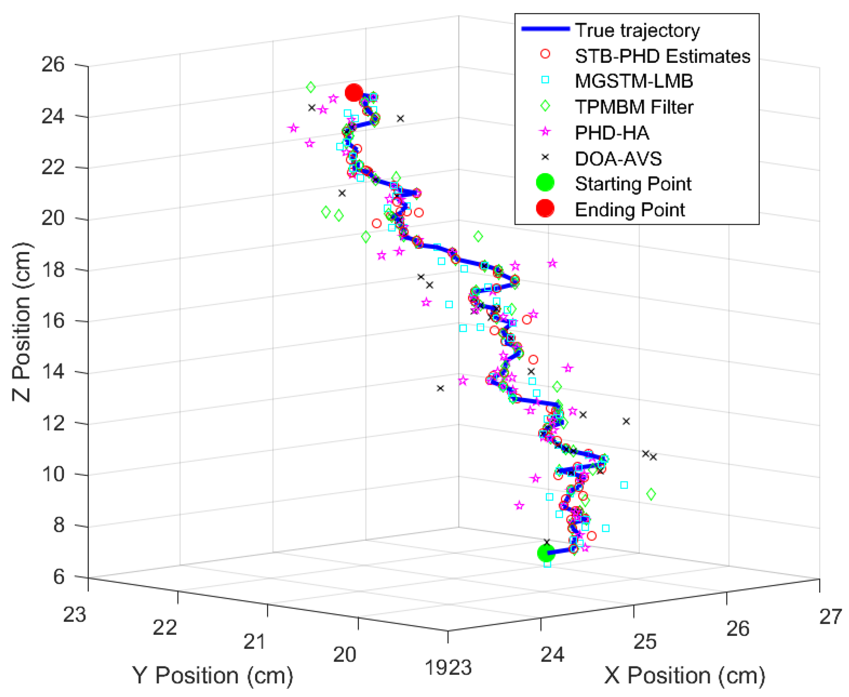 Symmetry 17 01857 g003