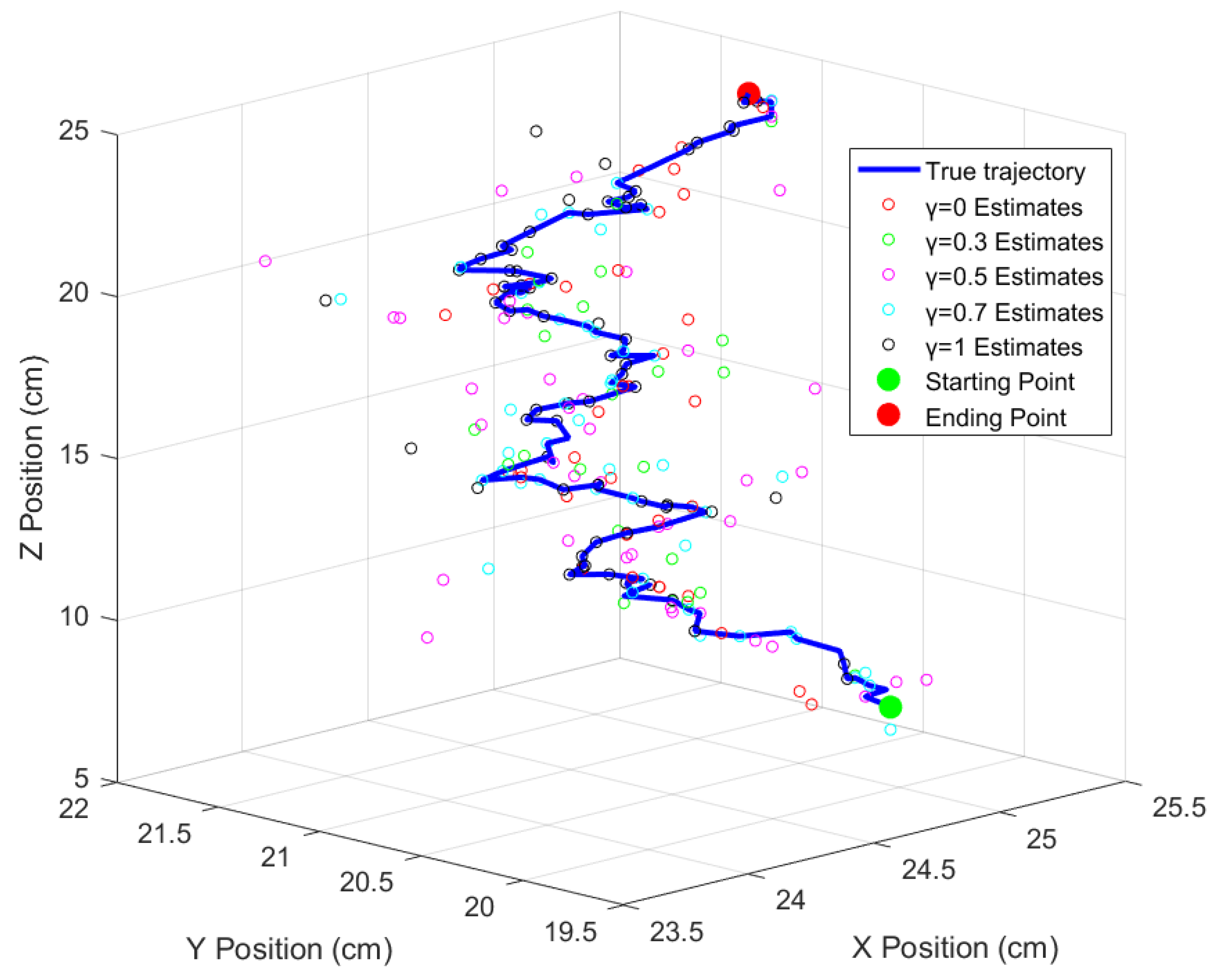 Symmetry 17 01857 g005