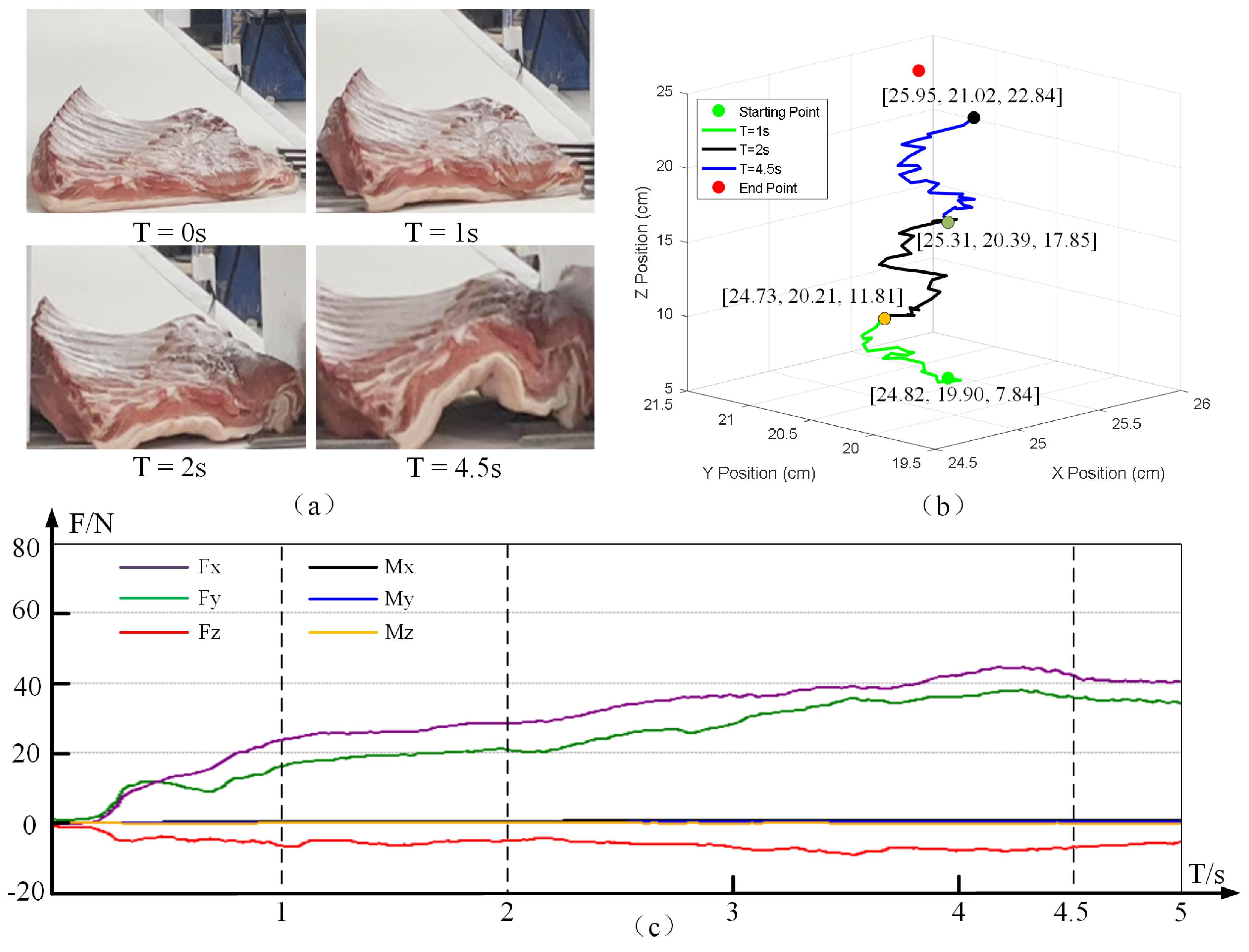 Symmetry 17 01857 g007