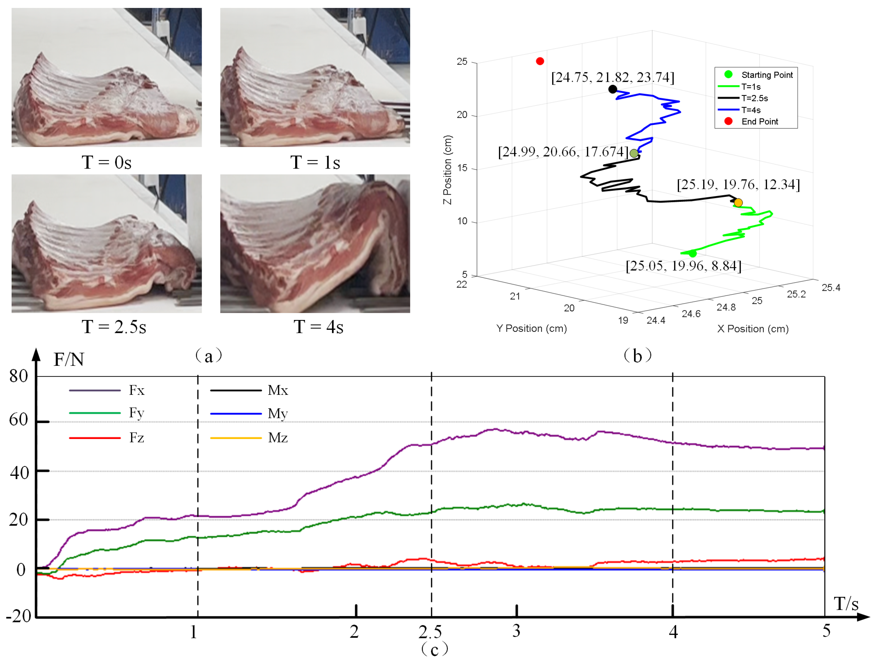 Symmetry 17 01857 g008
