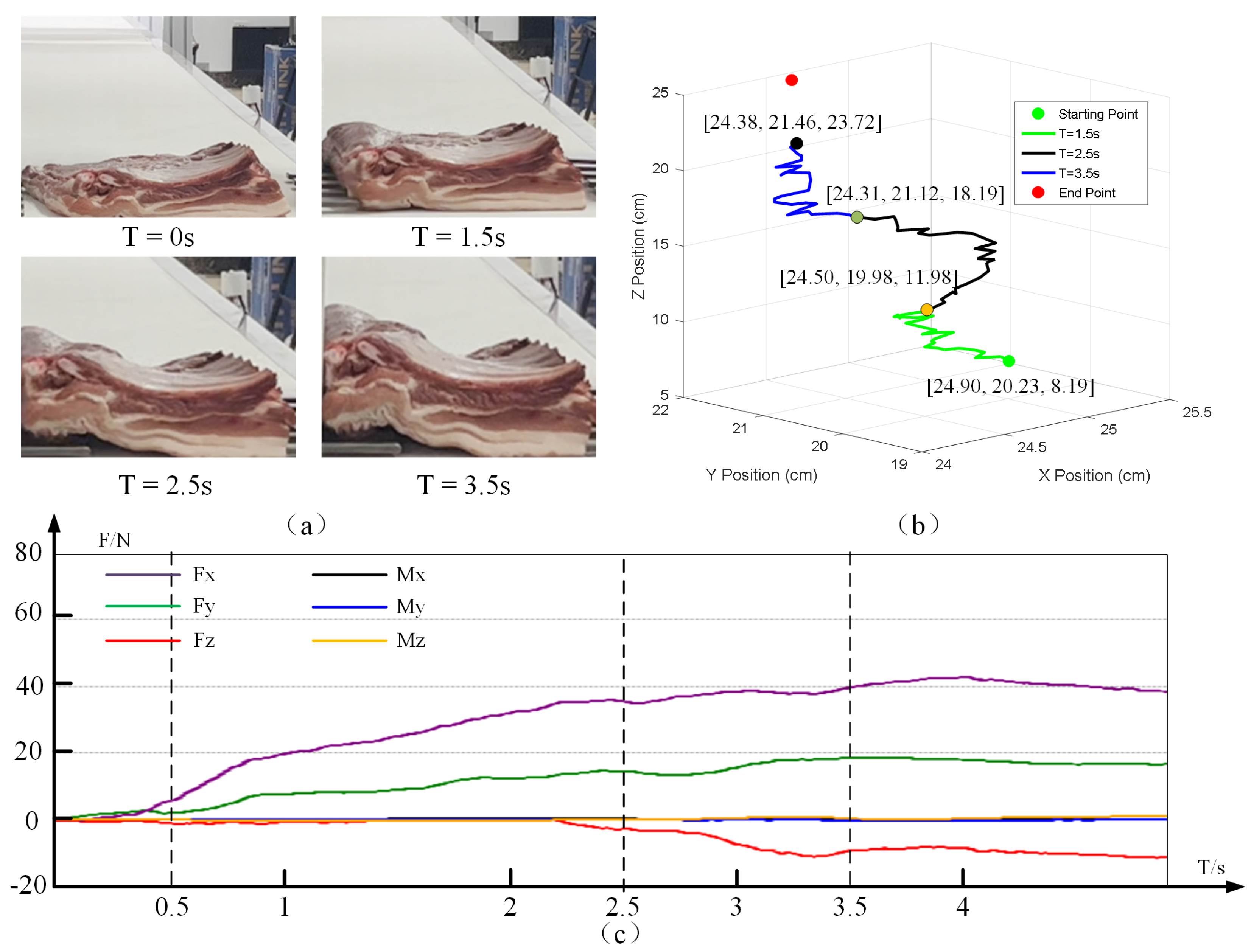 Symmetry 17 01857 g009