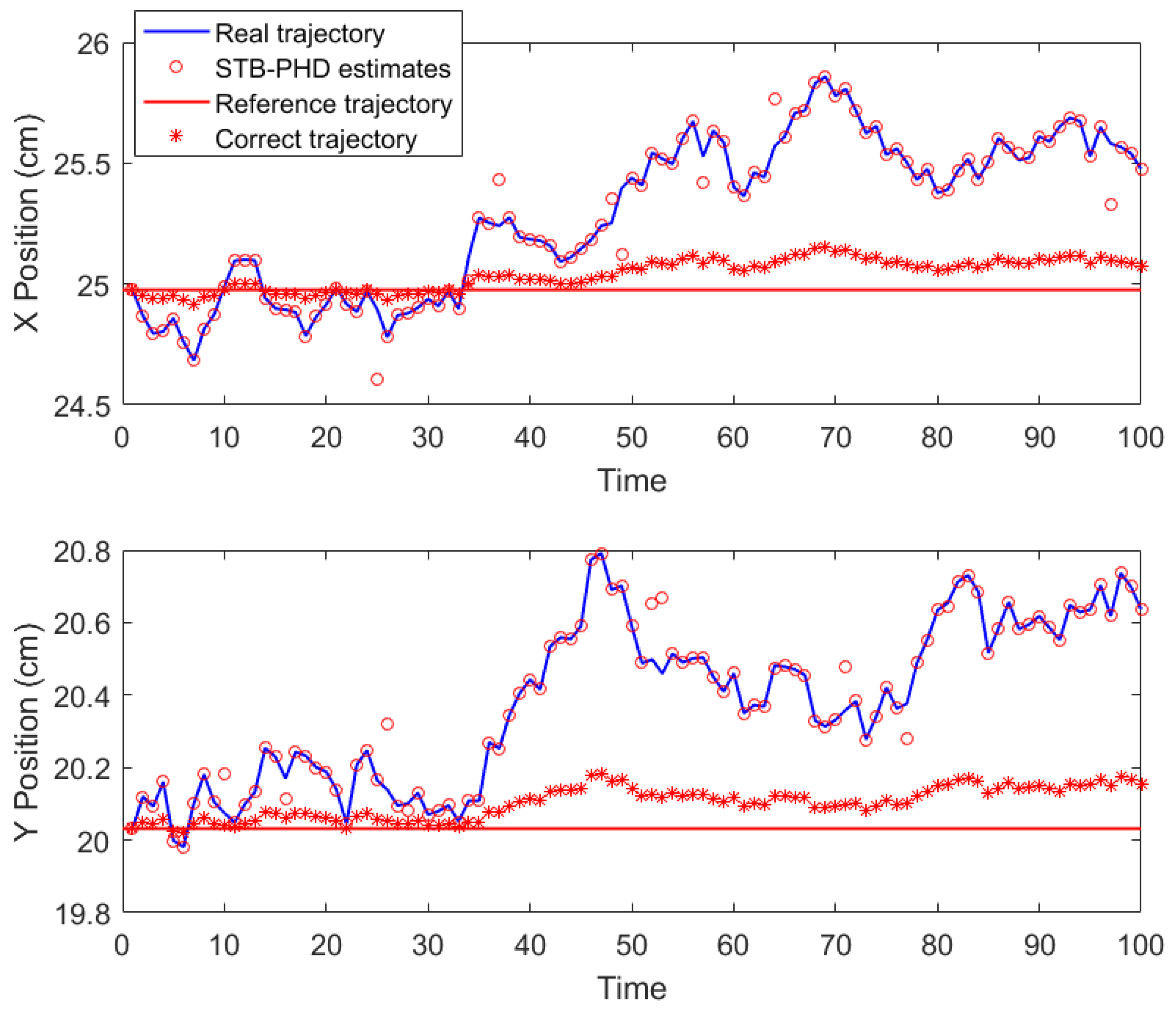 Symmetry 17 01857 g010