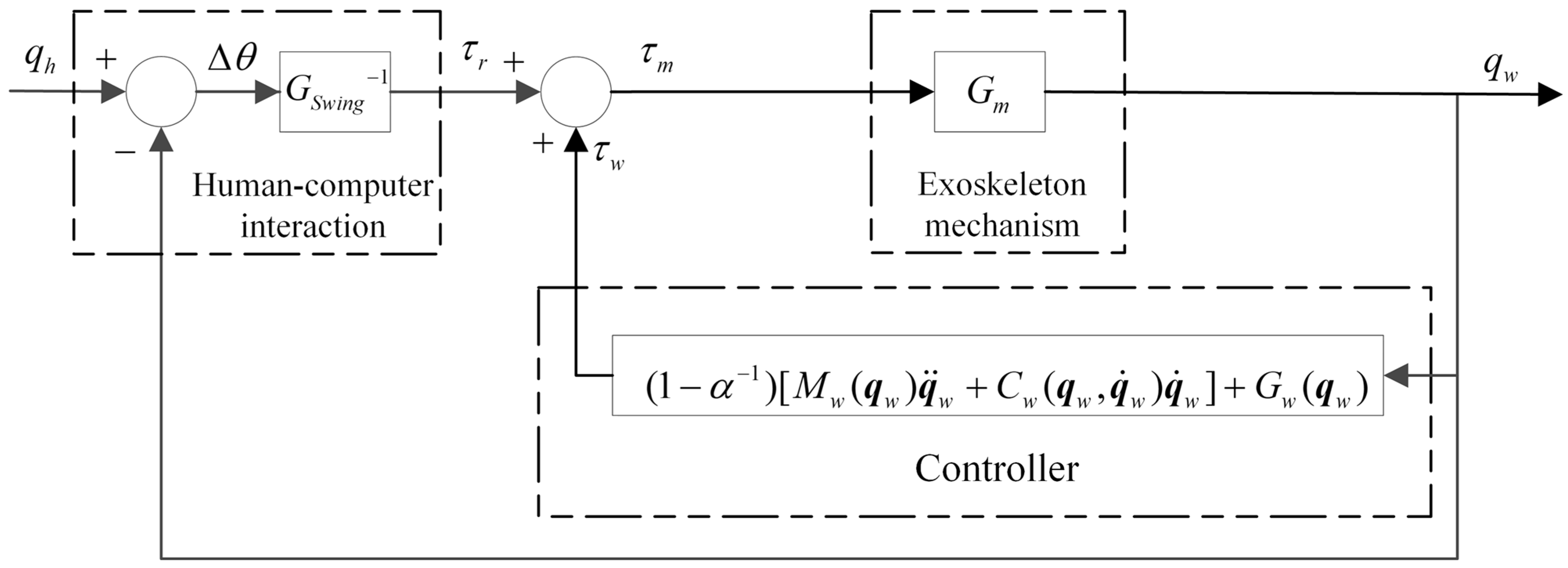 Symmetry 17 01859 g003