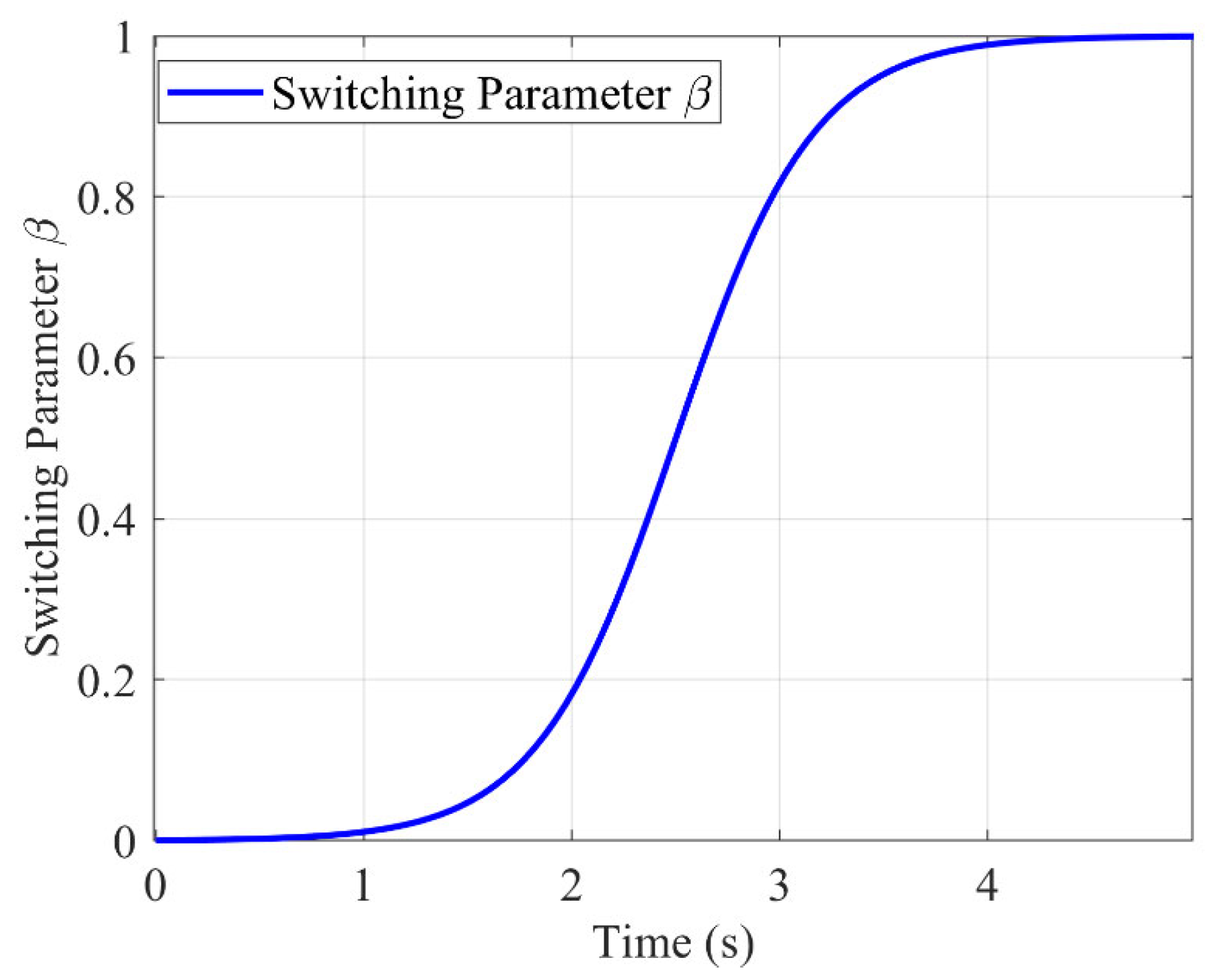 Symmetry 17 01859 g005
