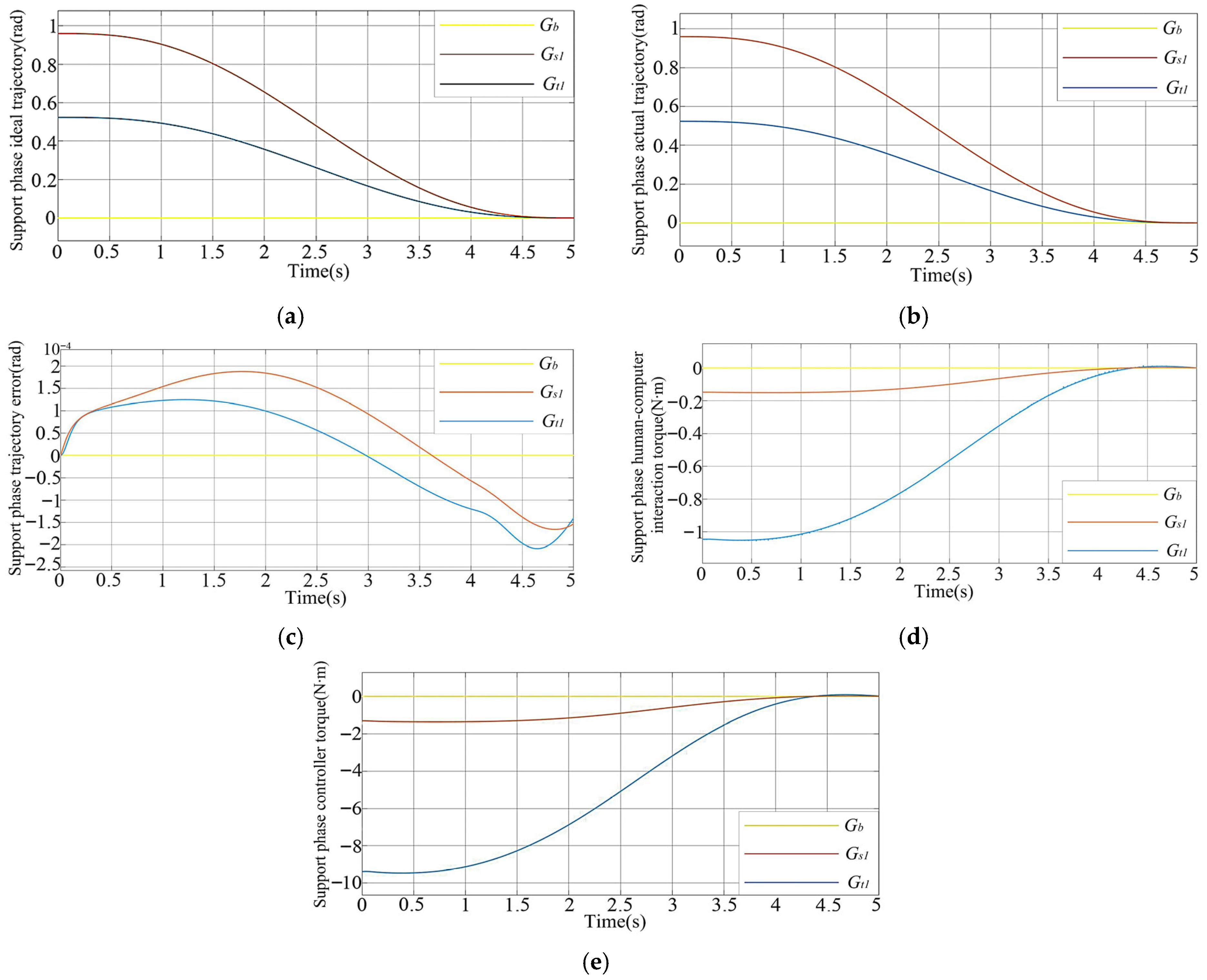 Symmetry 17 01859 g006