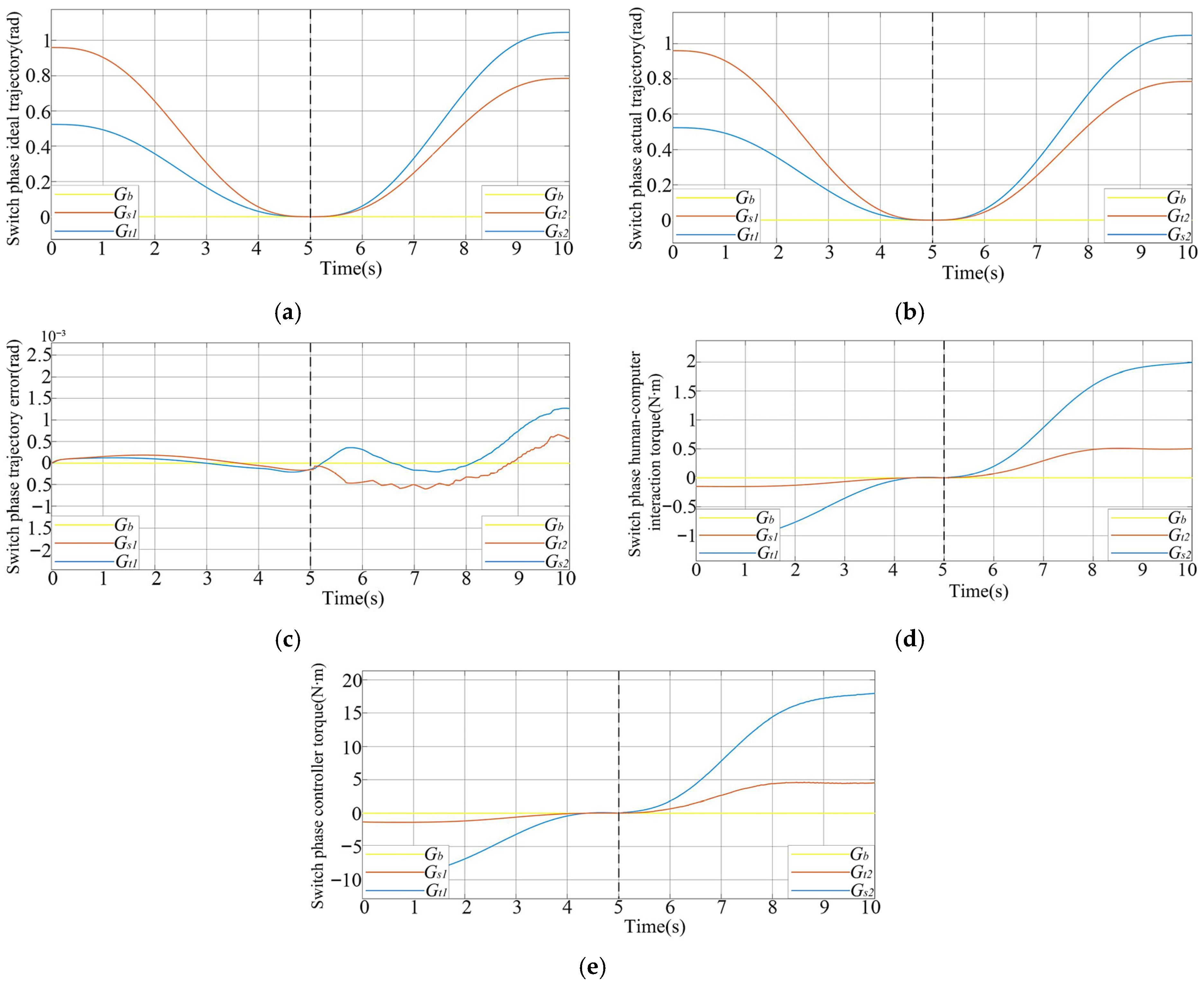 Symmetry 17 01859 g008