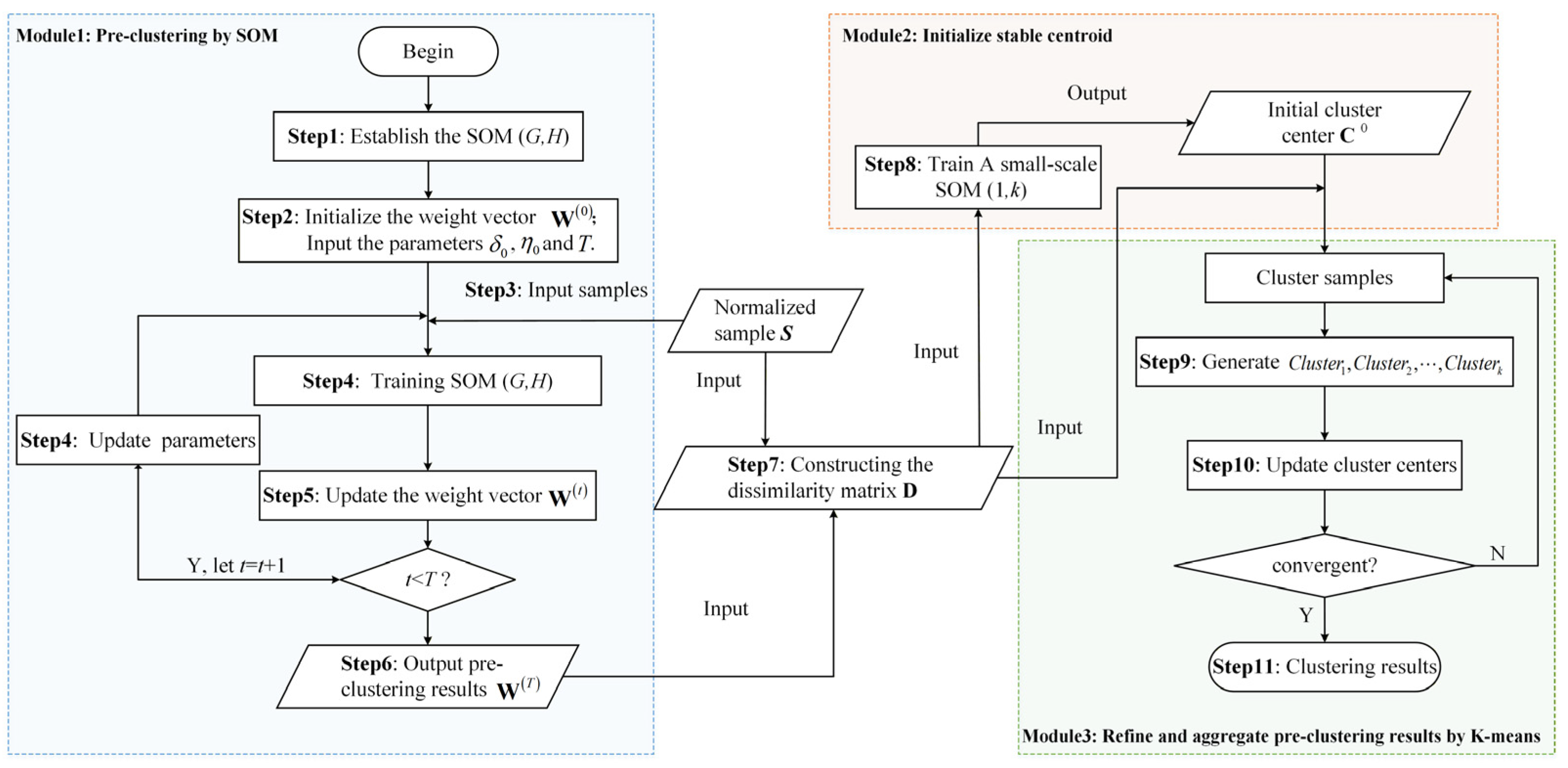 Symmetry 17 01860 g001
