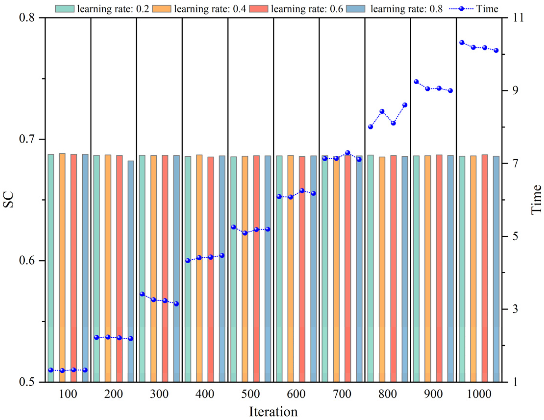 Symmetry 17 01860 g005