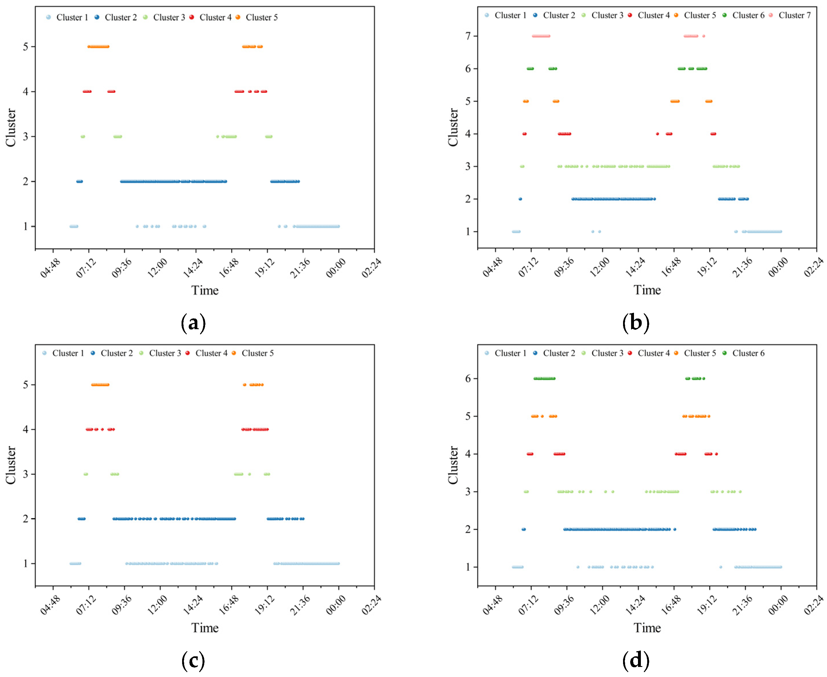 Symmetry 17 01860 g008