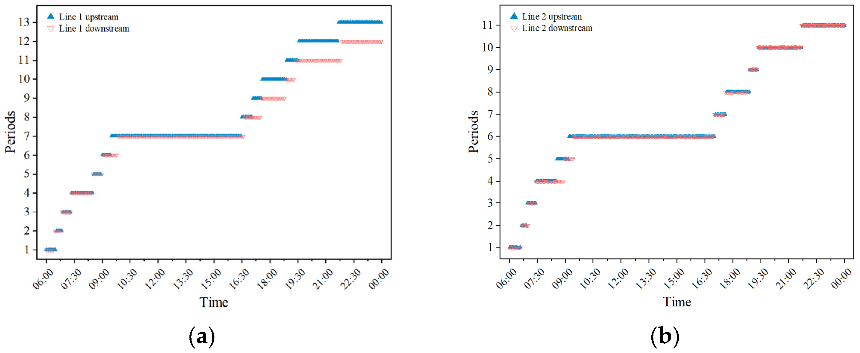 Symmetry 17 01860 g009