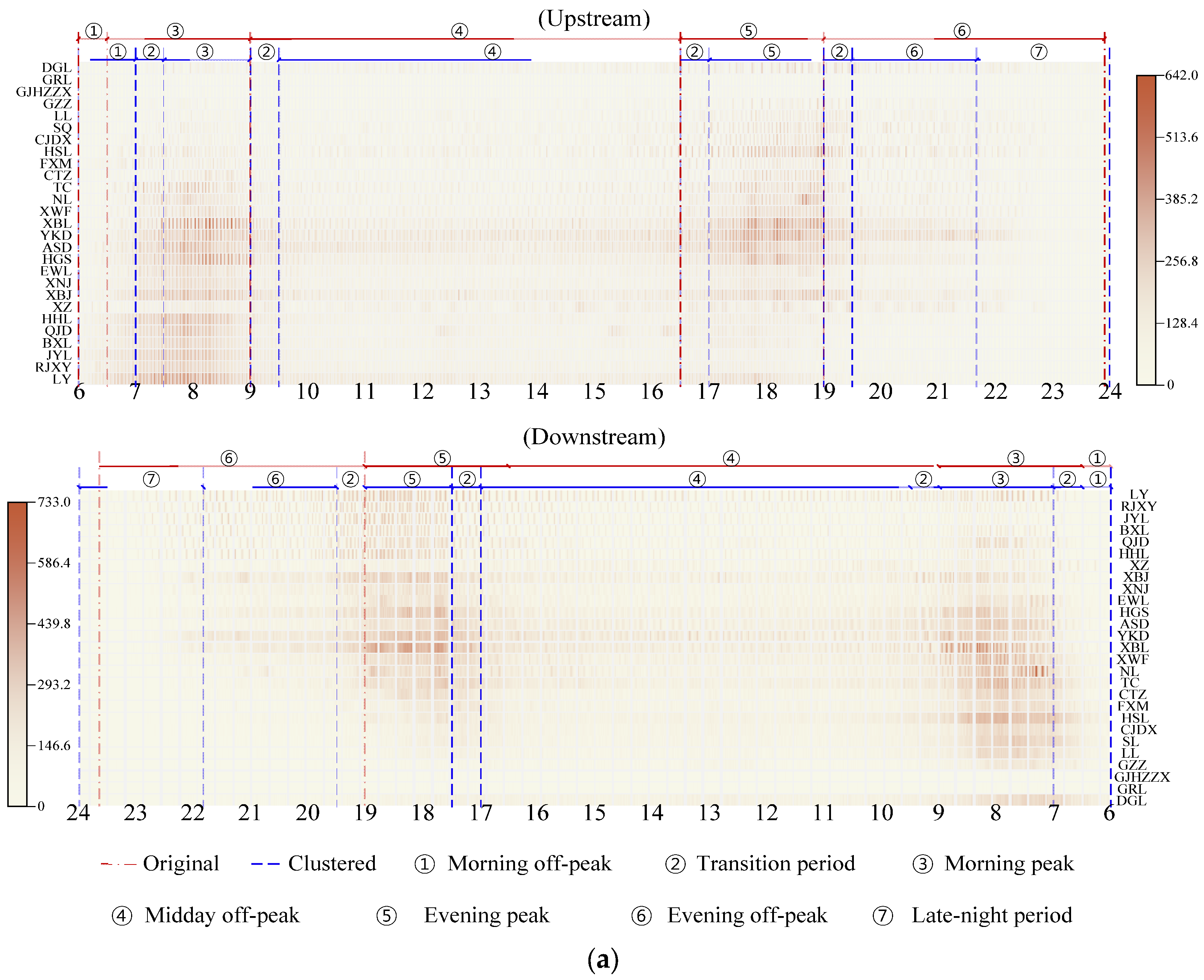 Symmetry 17 01860 g010a