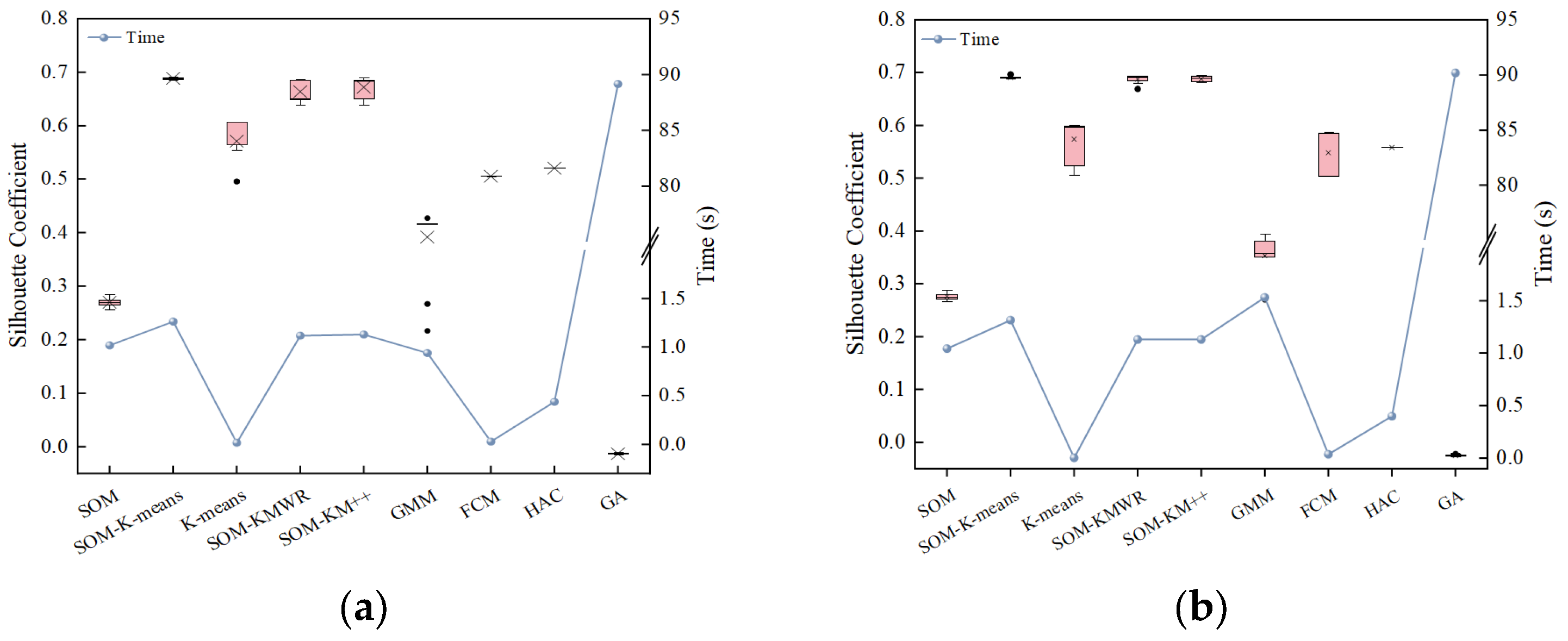 Symmetry 17 01860 g011a