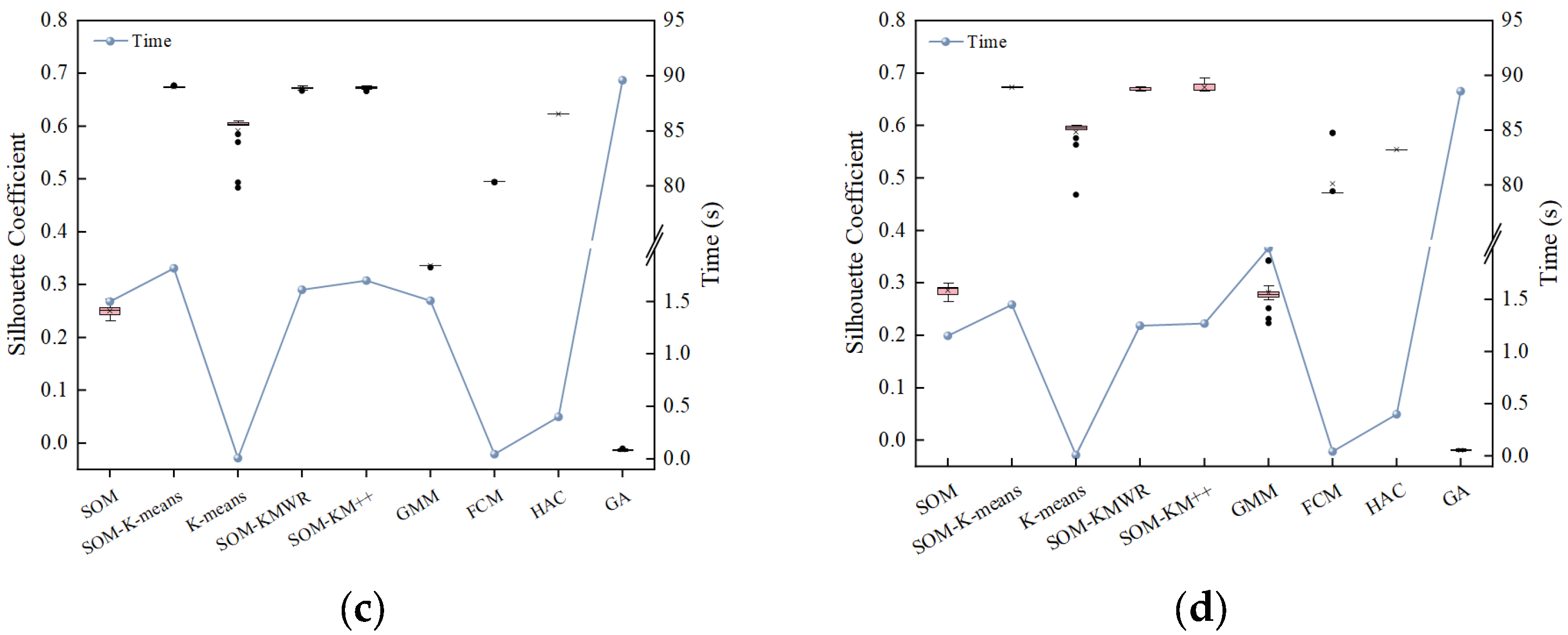 Symmetry 17 01860 g011b