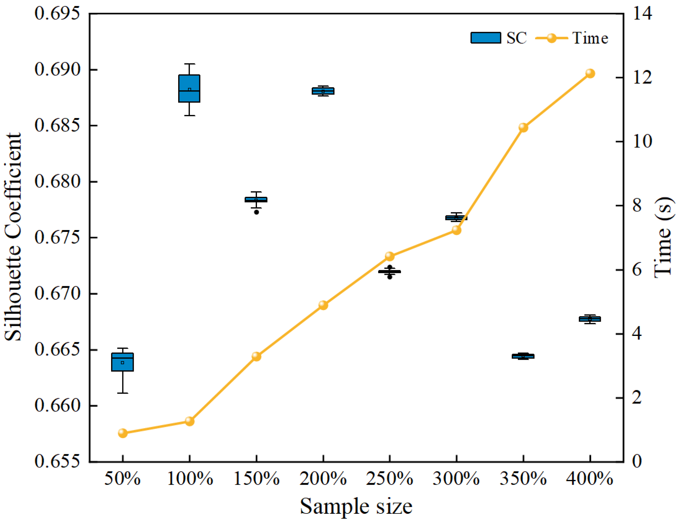 Symmetry 17 01860 g012