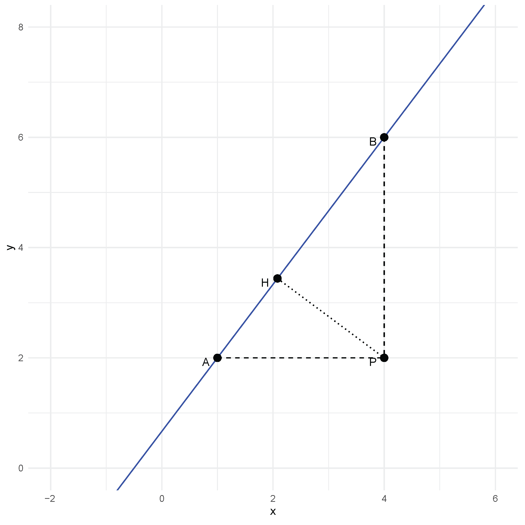 Symmetry 17 01862 g001 Symmetry 17 01862 g001