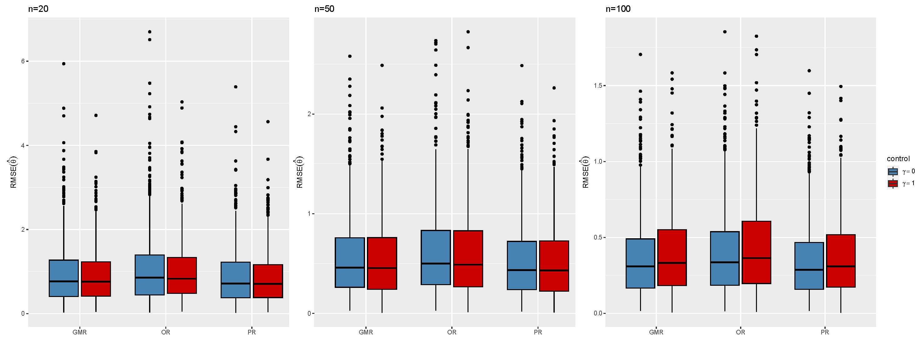 Symmetry 17 01862 g004 Symmetry 17 01862 g004