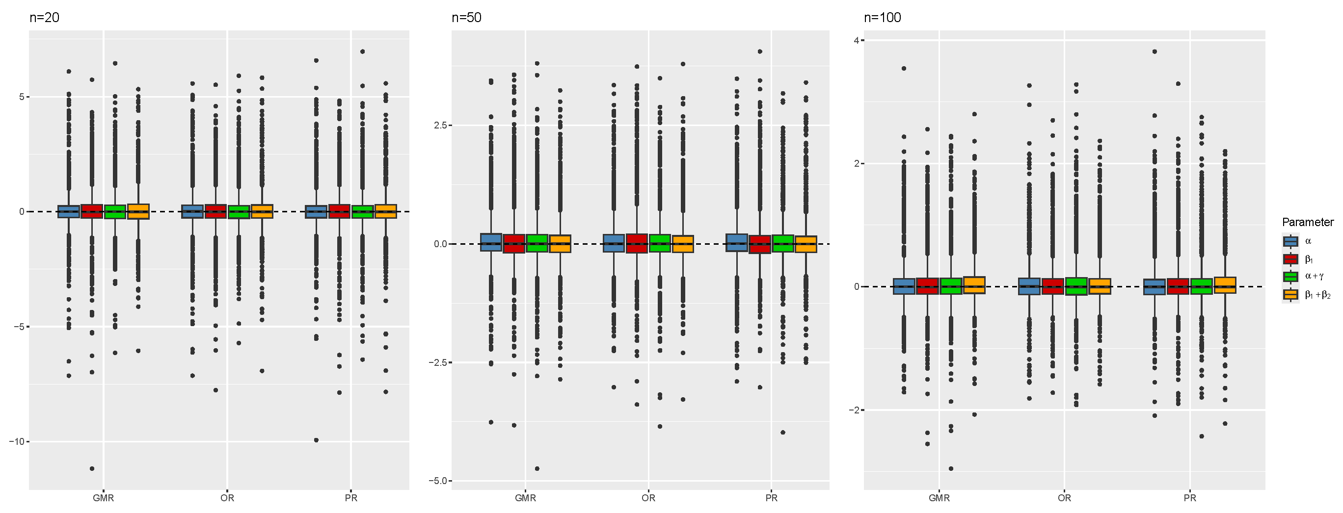Symmetry 17 01862 g007 Symmetry 17 01862 g007