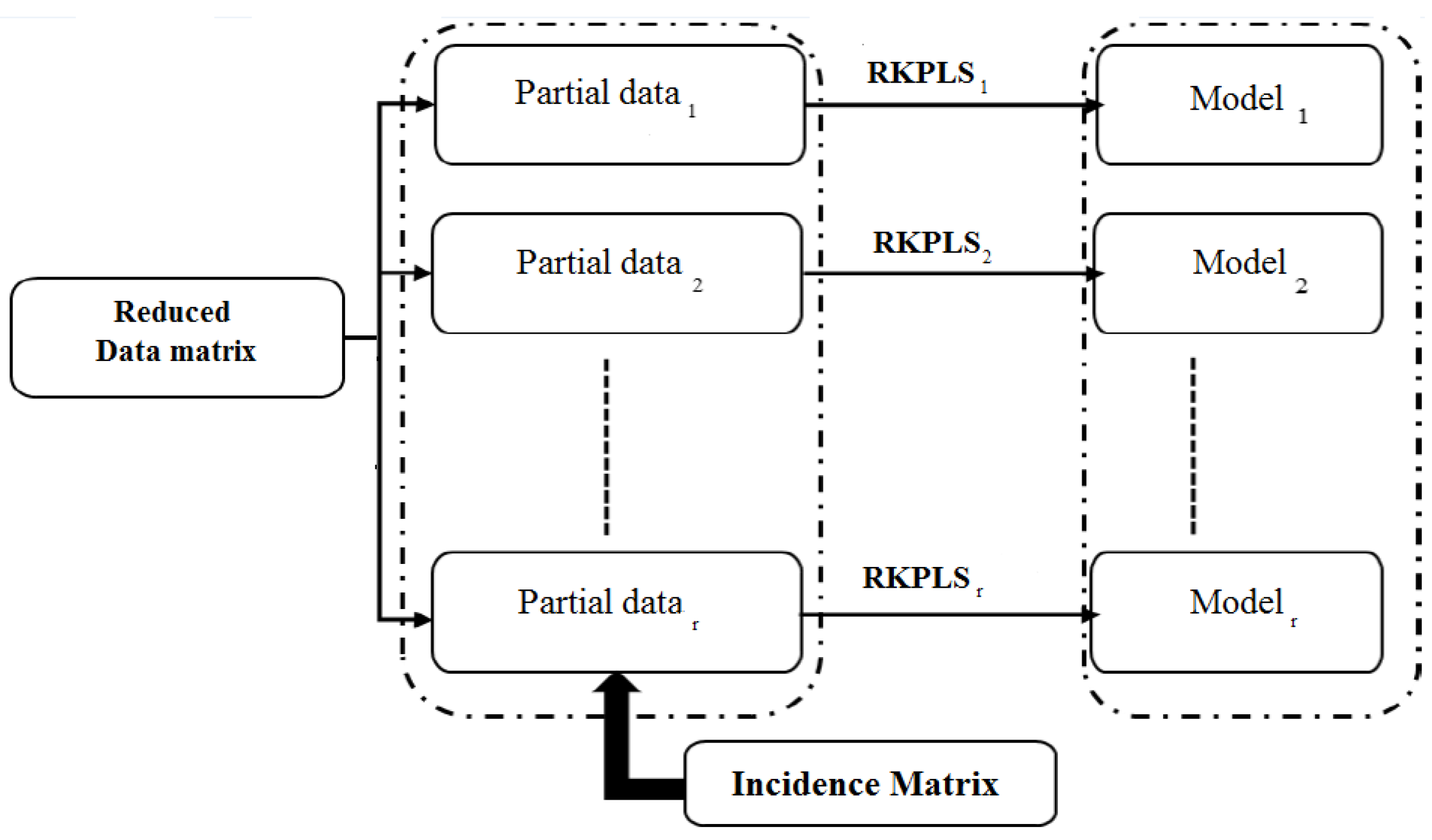 Symmetry 17 01863 g004 Symmetry 17 01863 g004