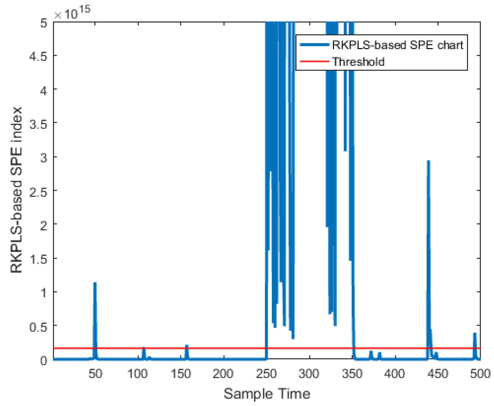Symmetry 17 01863 g006 Symmetry 17 01863 g006