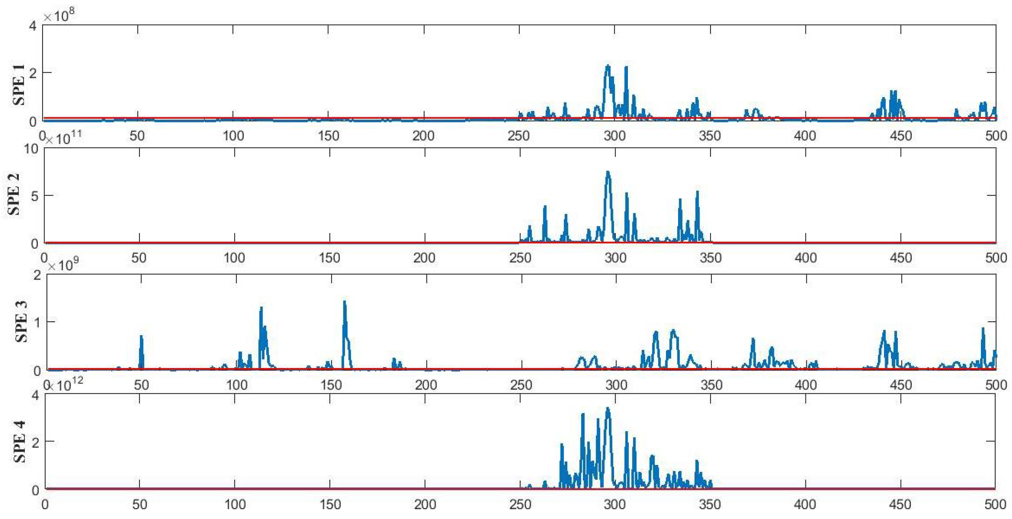 Symmetry 17 01863 g007 Symmetry 17 01863 g007