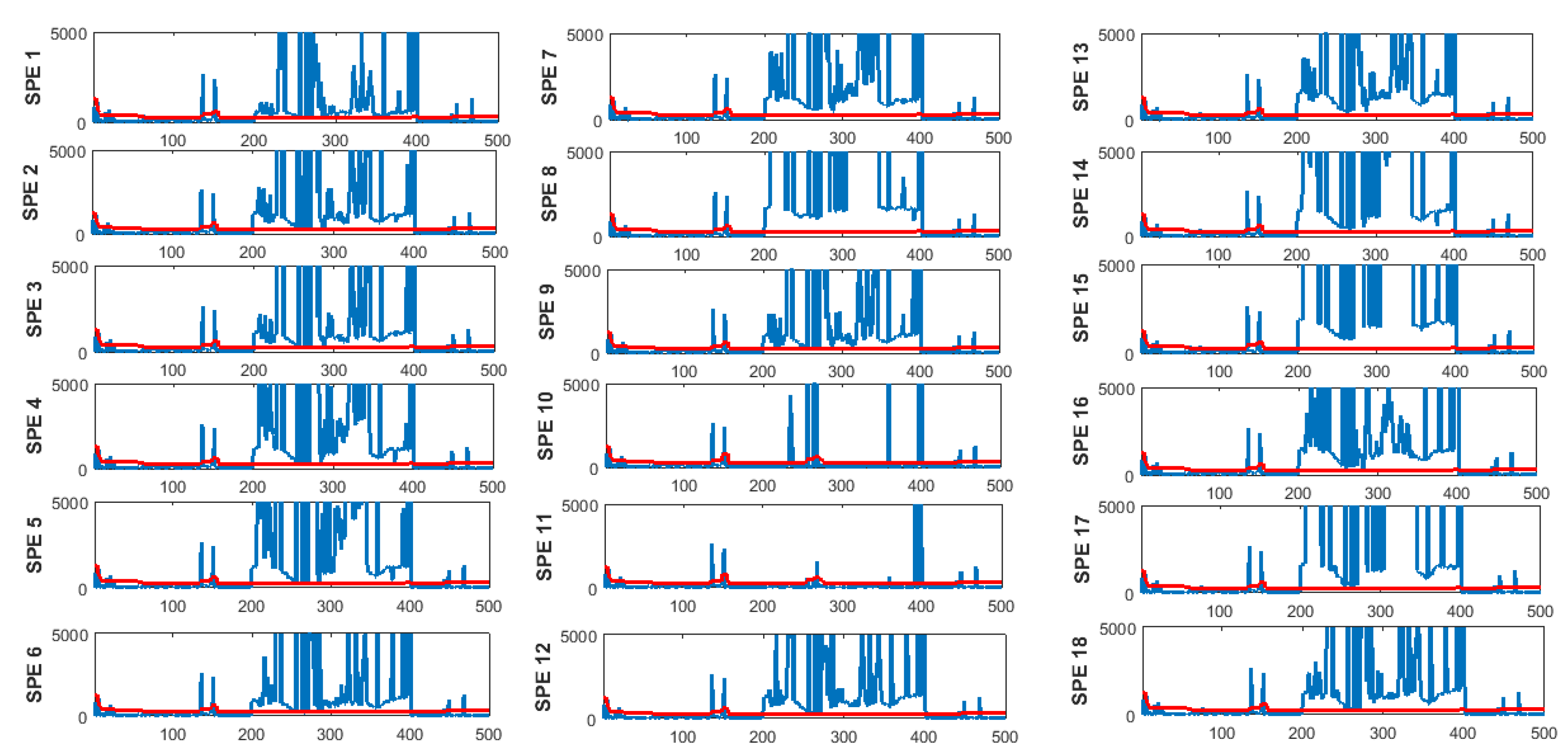 Symmetry 17 01863 g010 Symmetry 17 01863 g010