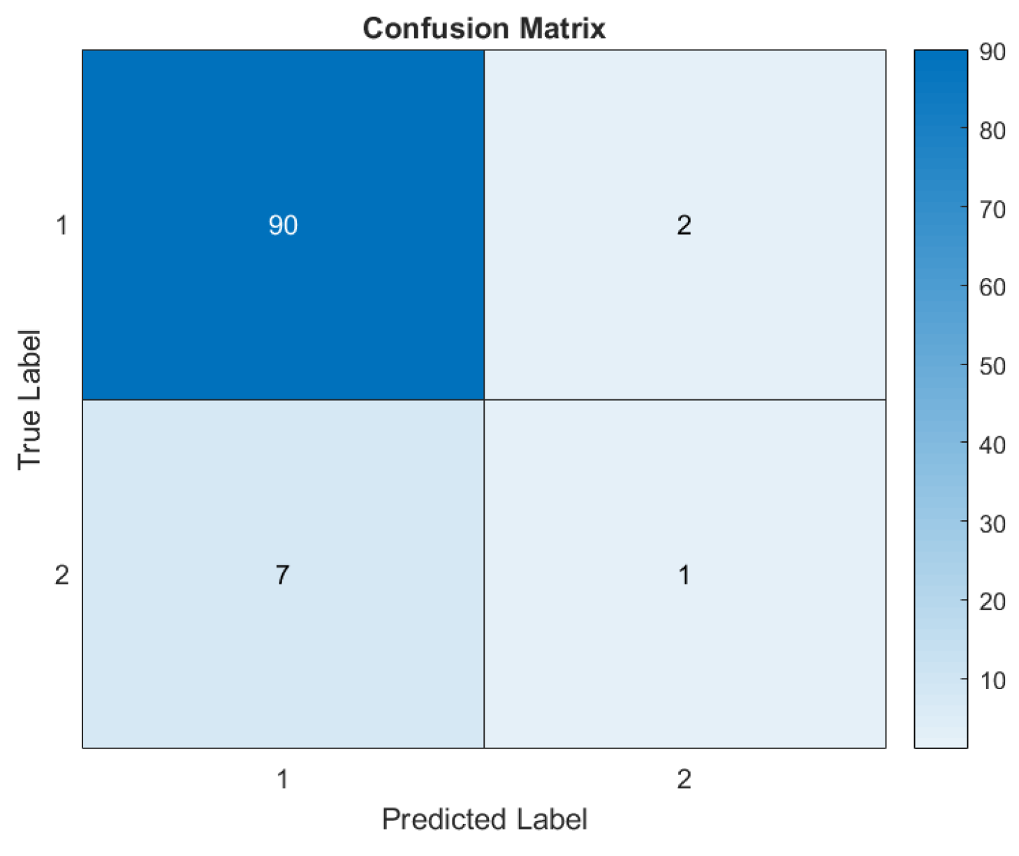 Symmetry 17 01863 g011 Symmetry 17 01863 g011
